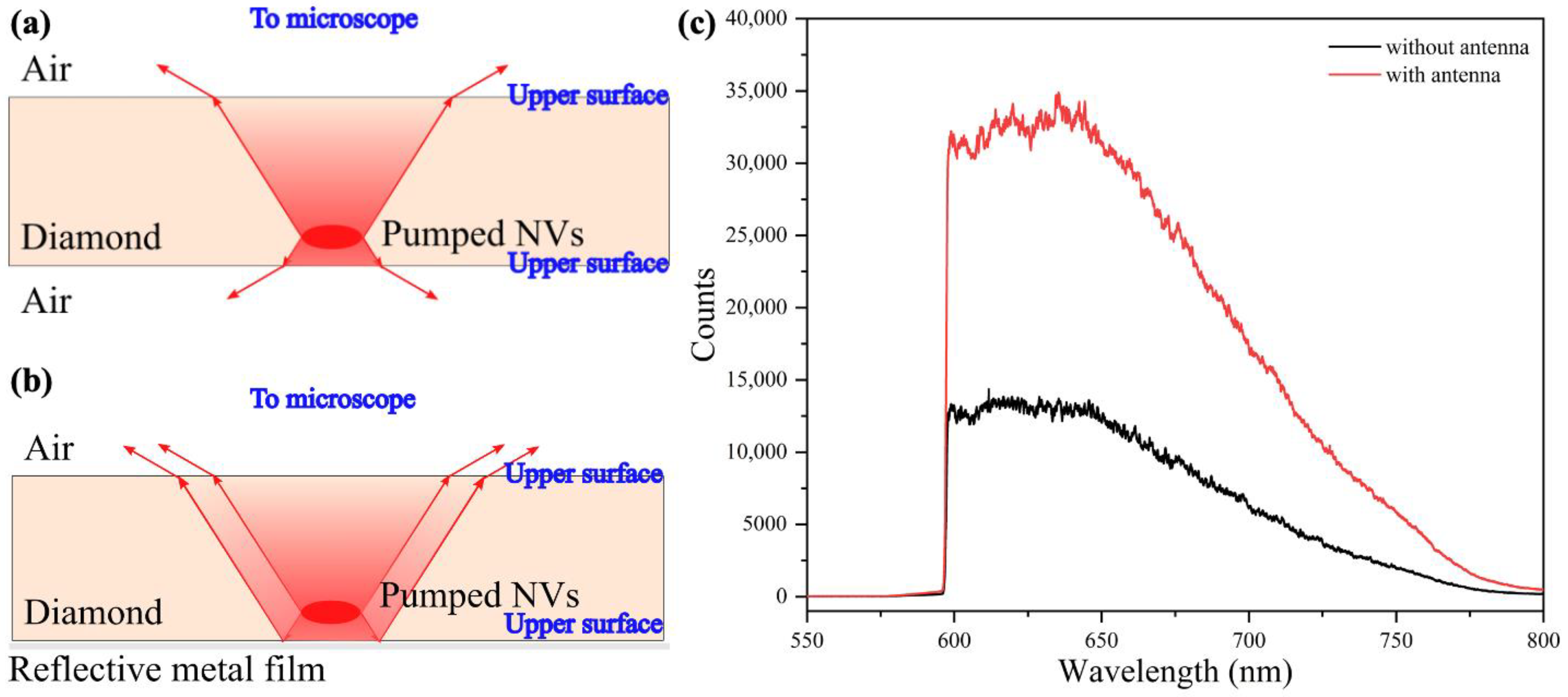 Materials 16 03718 g004