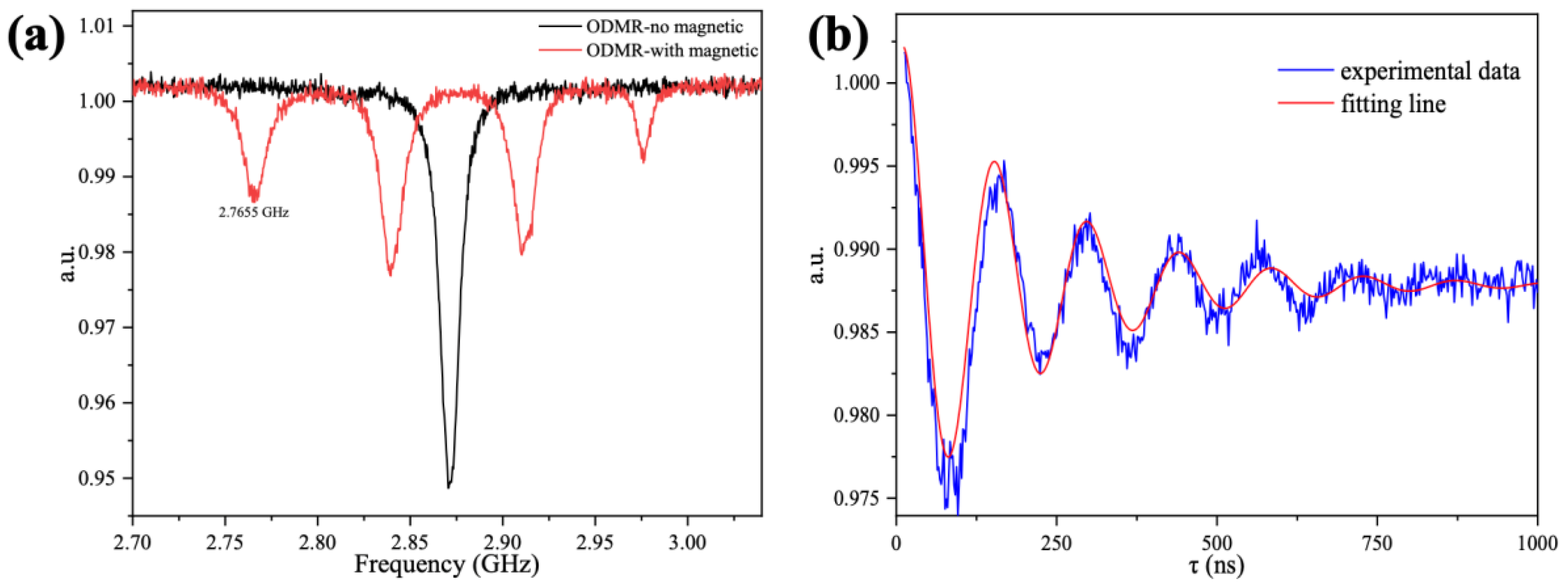 Materials 16 03718 g005