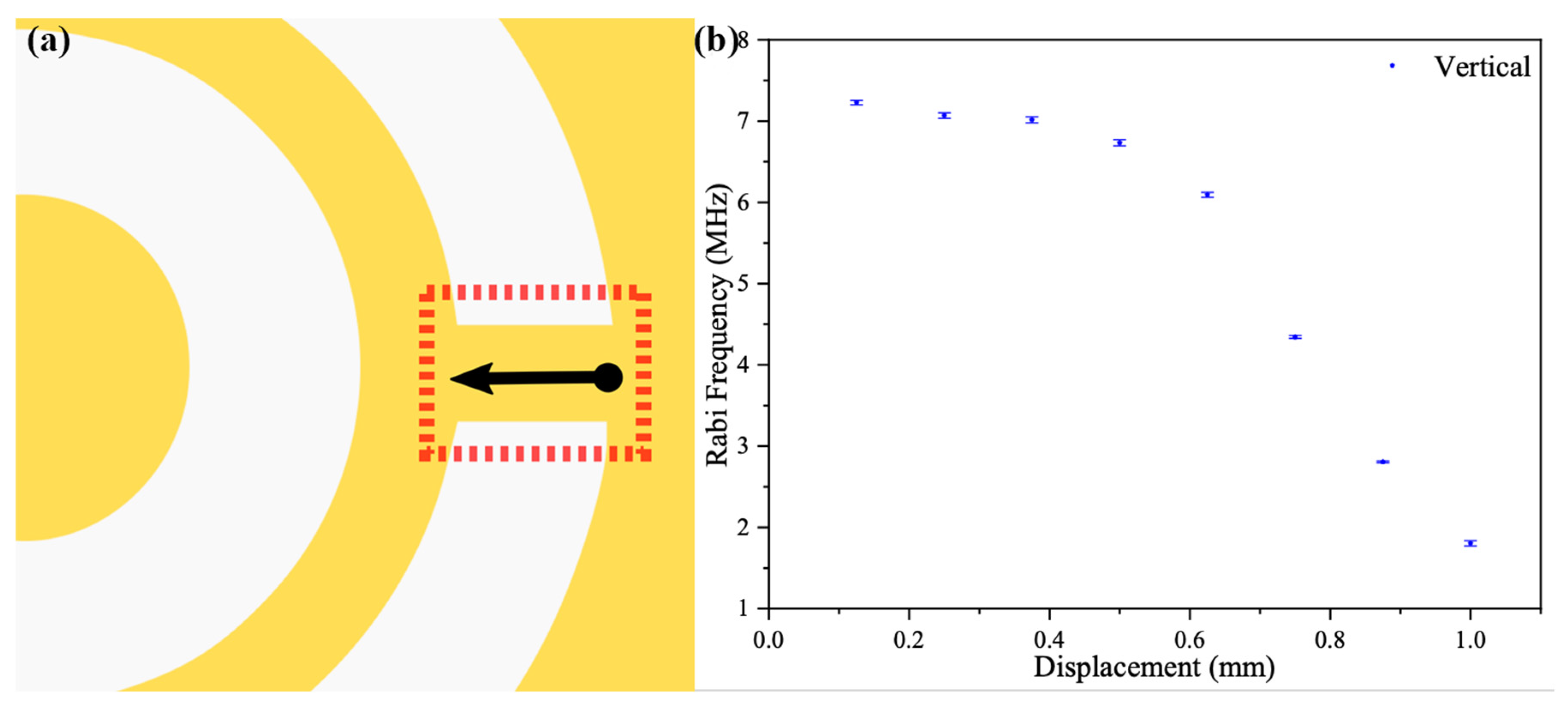 Materials 16 03718 g007
