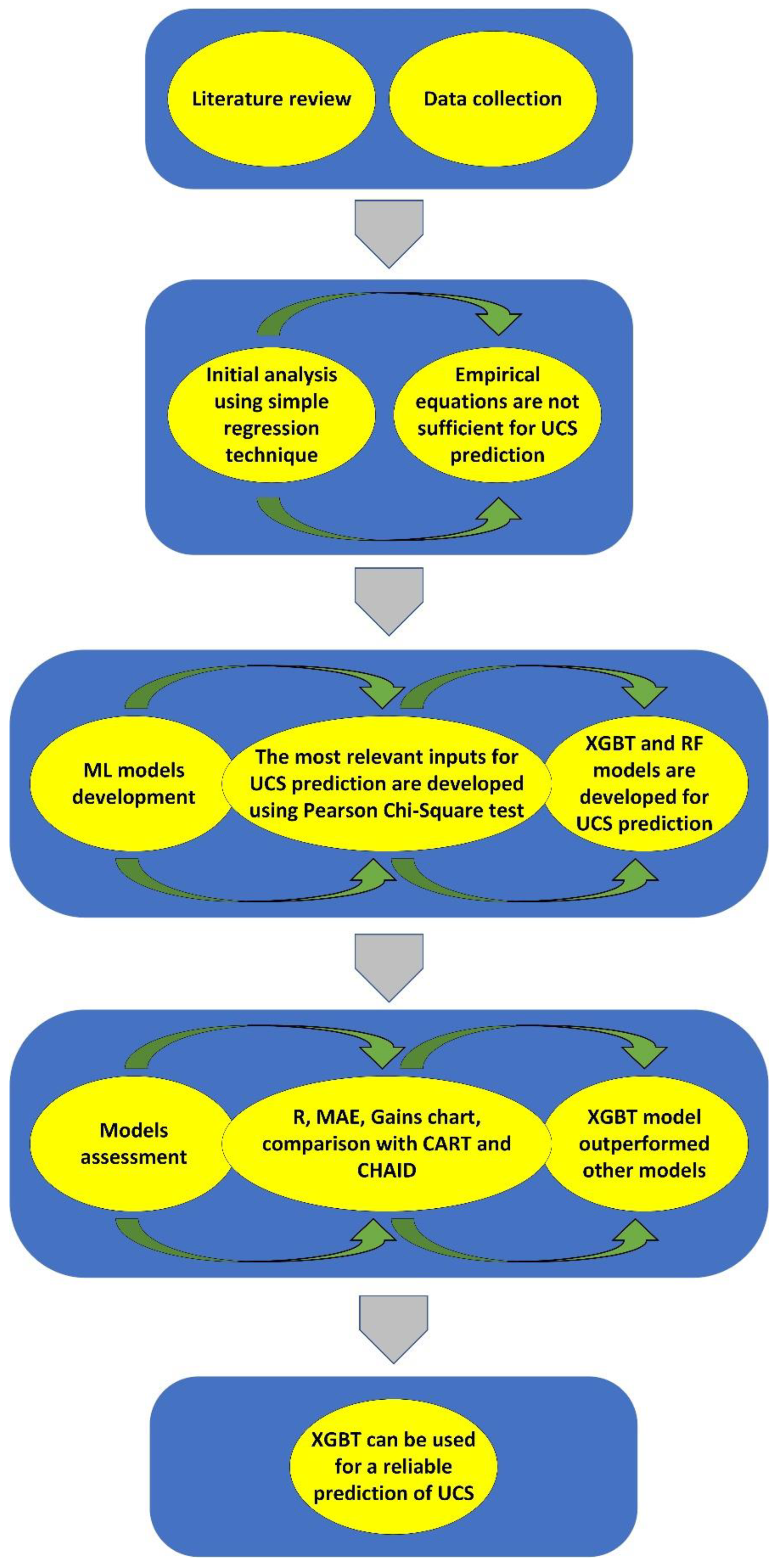 Materials 16 03731 g001 Materials 16 03731 g001