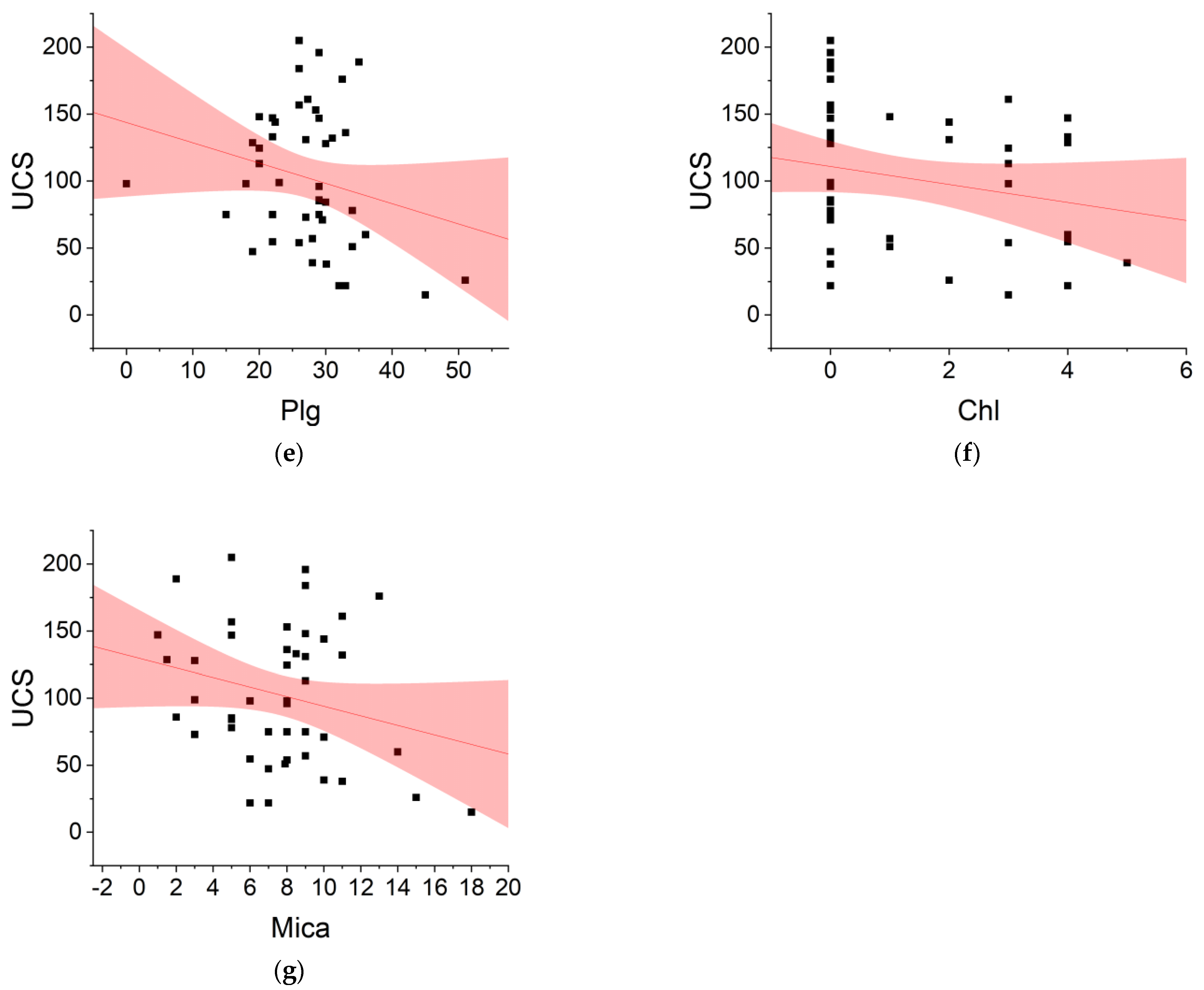 Materials 16 03731 g002b Materials 16 03731 g002b