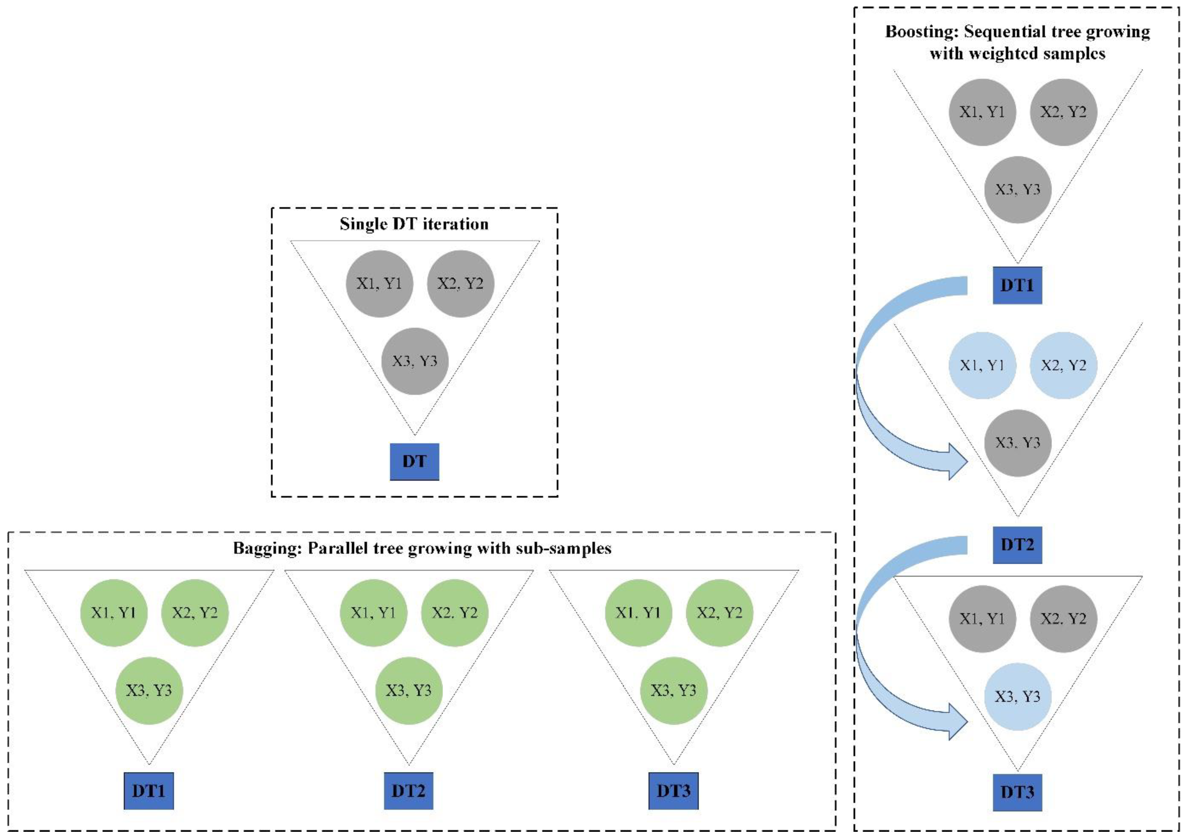 Materials 16 03731 g003 Materials 16 03731 g003