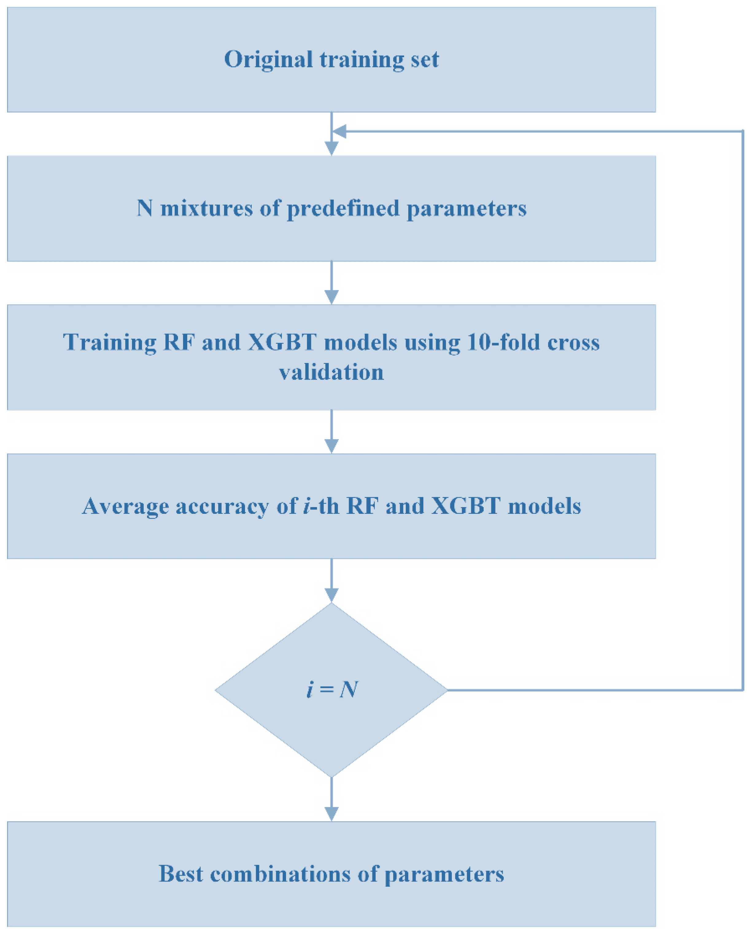 Materials 16 03731 g005 Materials 16 03731 g005