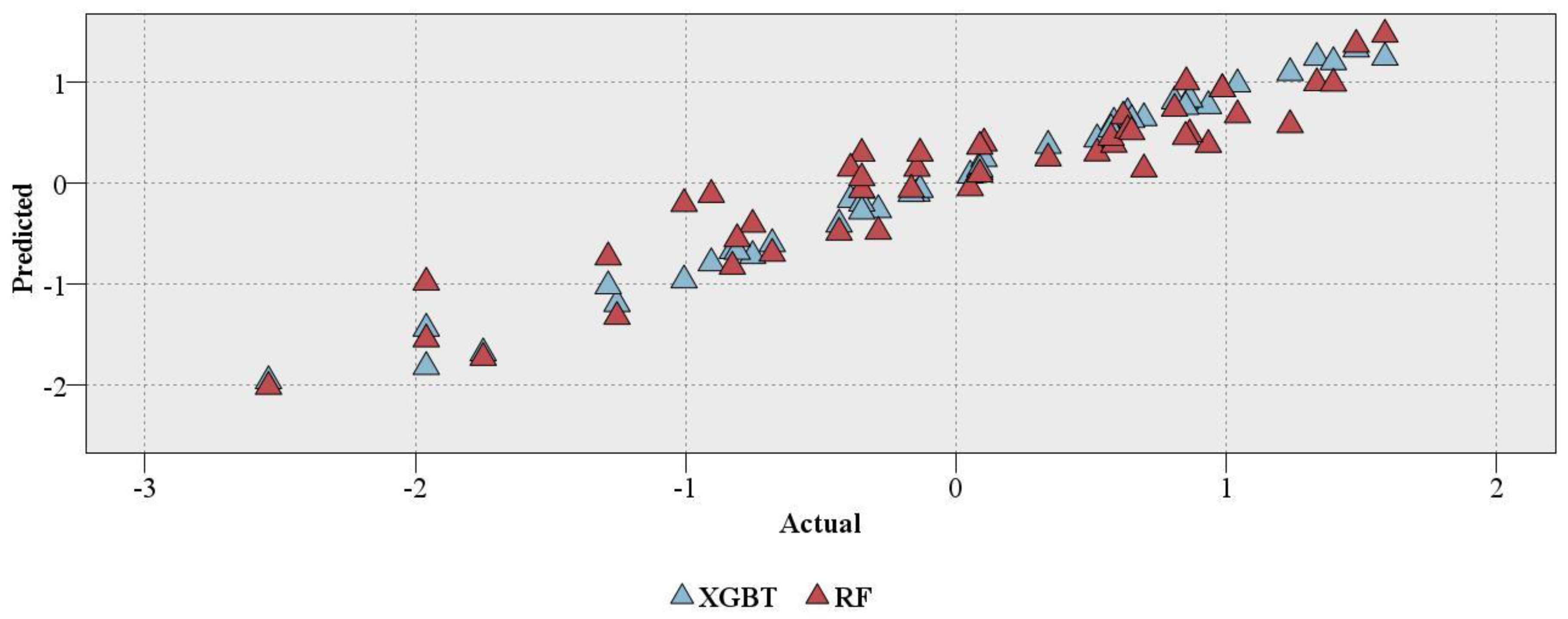Materials 16 03731 g006 Materials 16 03731 g006
