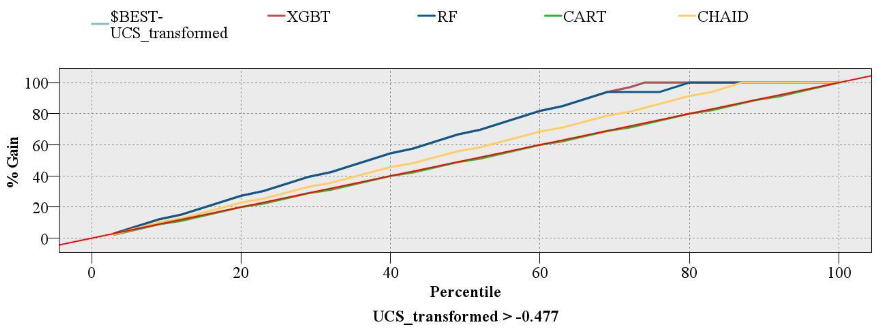 Materials 16 03731 g008 Materials 16 03731 g008