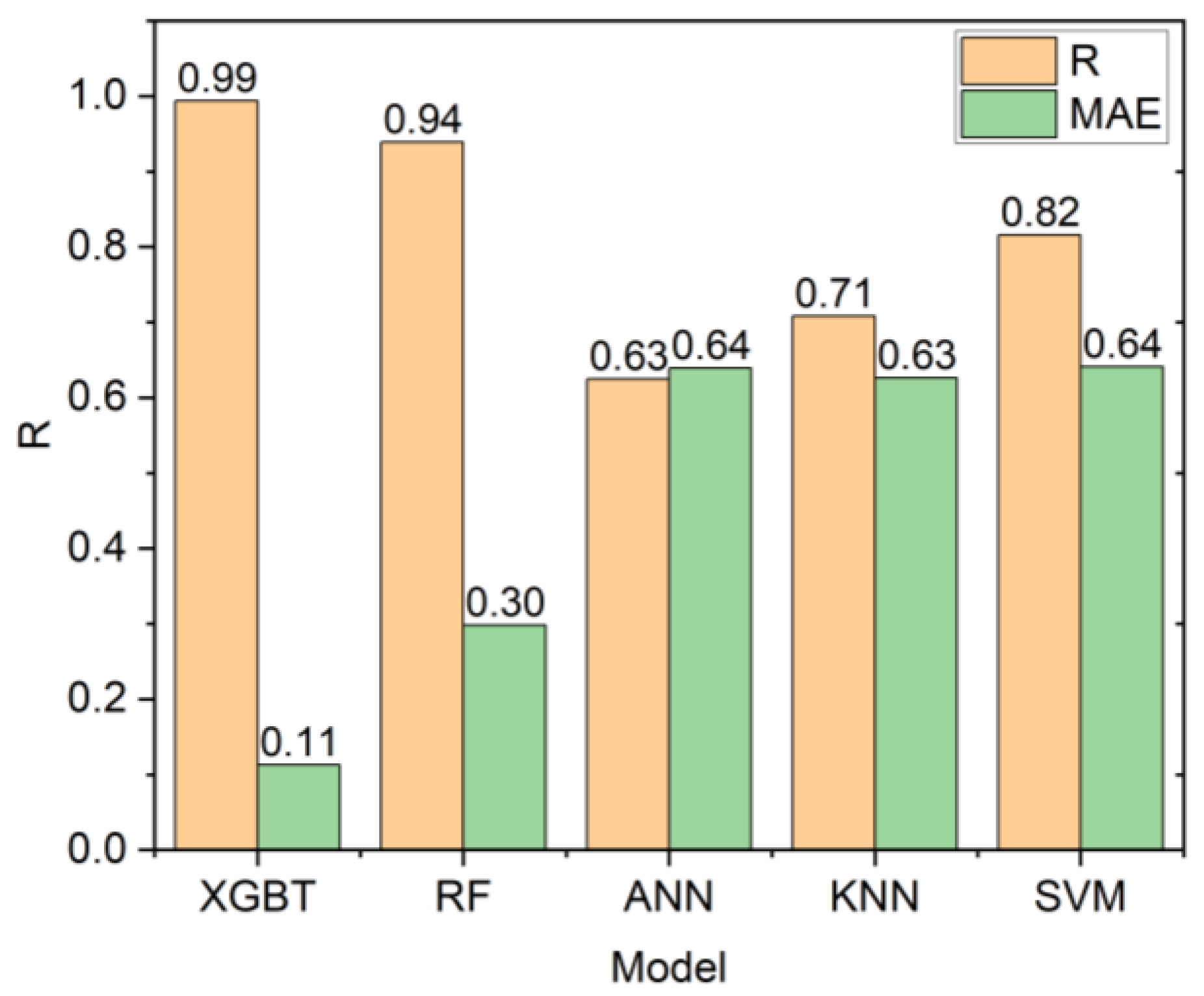 Materials 16 03731 g009 Materials 16 03731 g009