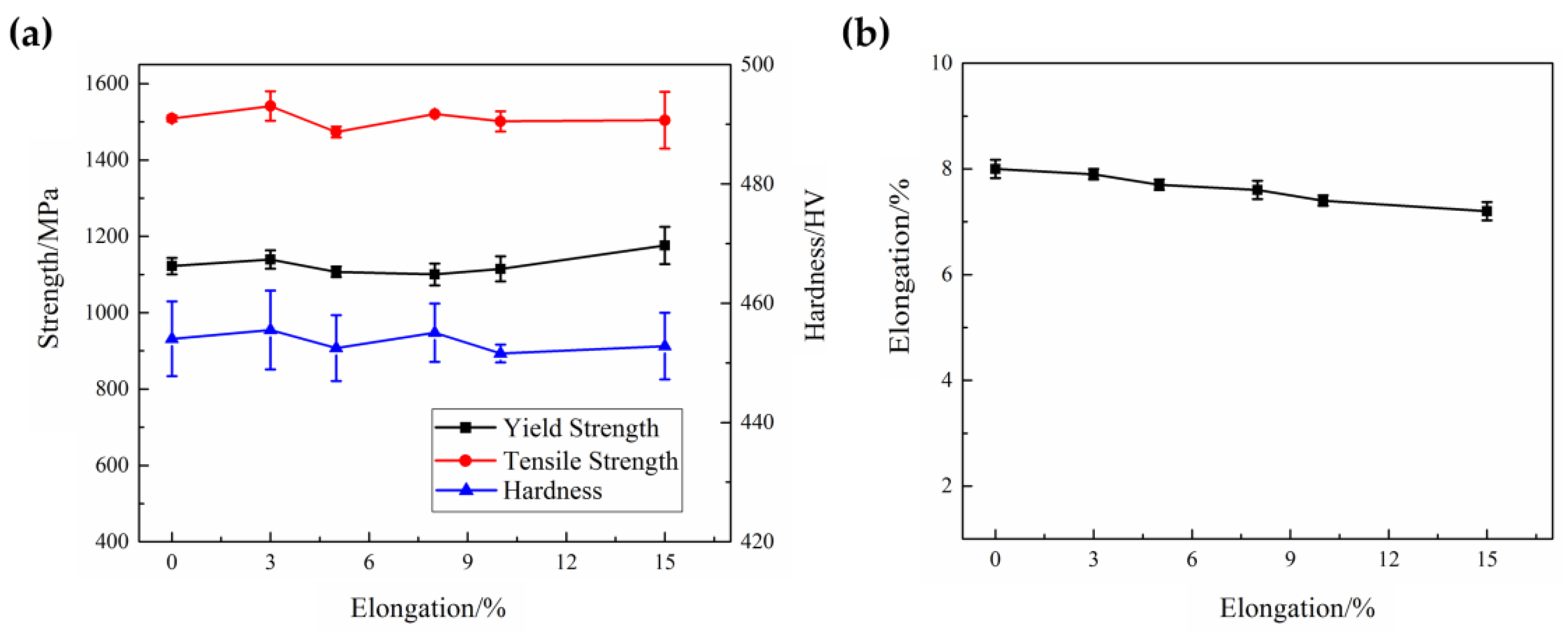 Materials 16 03739 g009