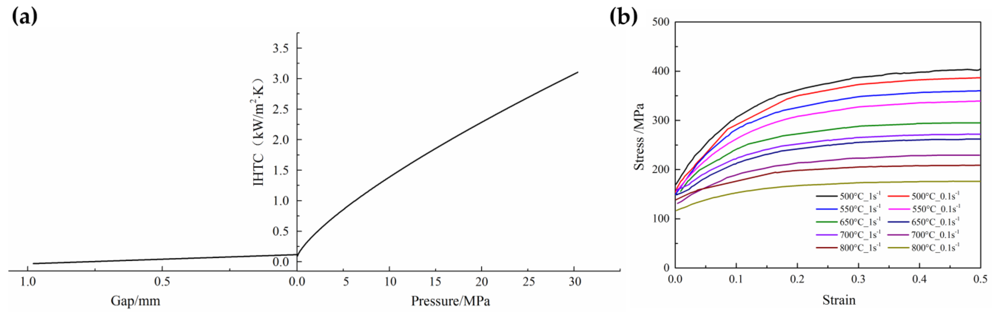 Materials 16 03739 g011
