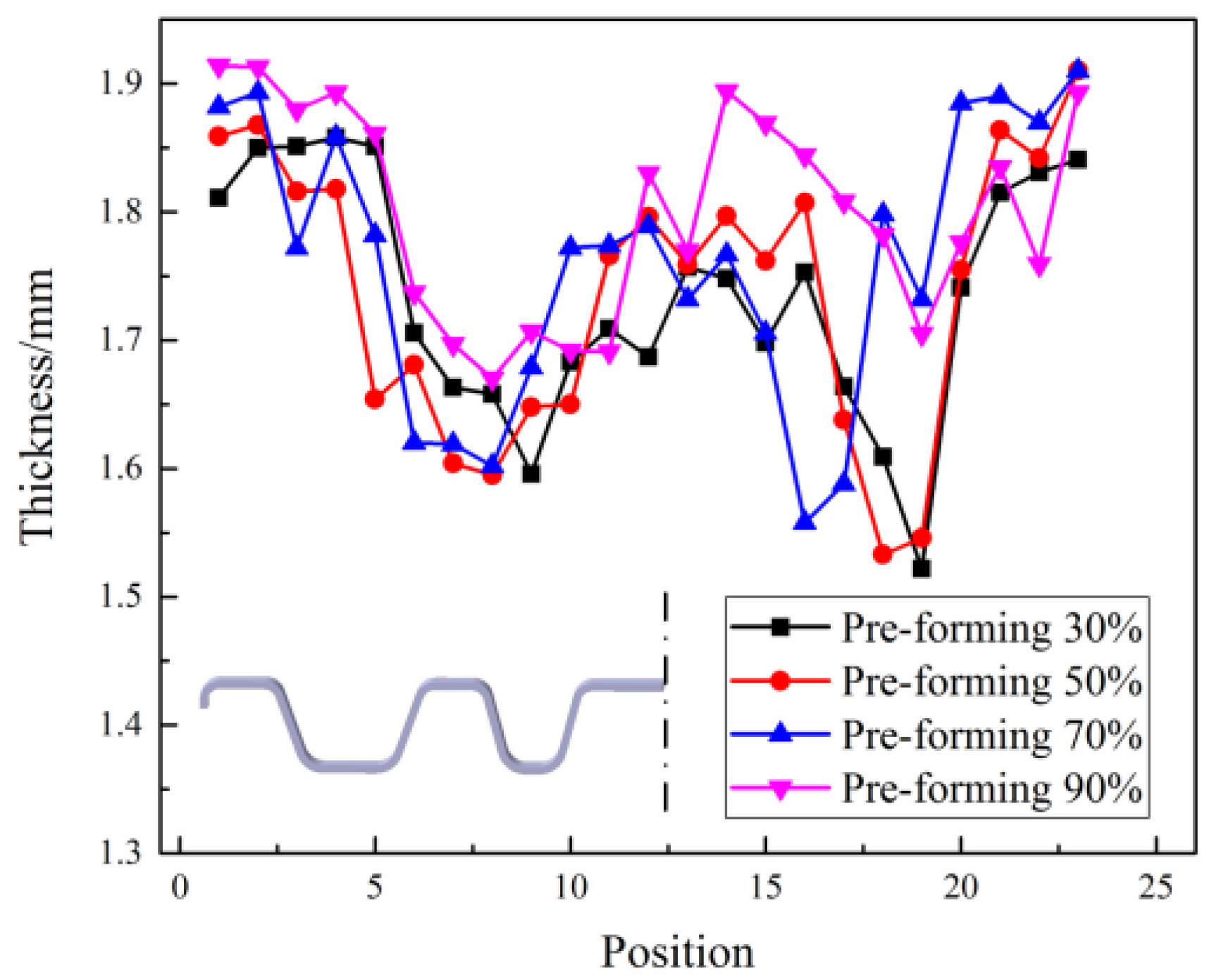 Materials 16 03739 g013