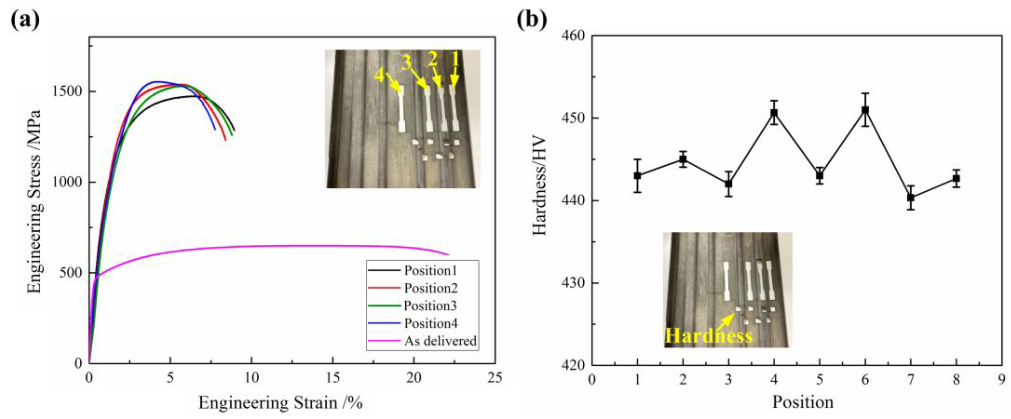 Materials 16 03739 g016