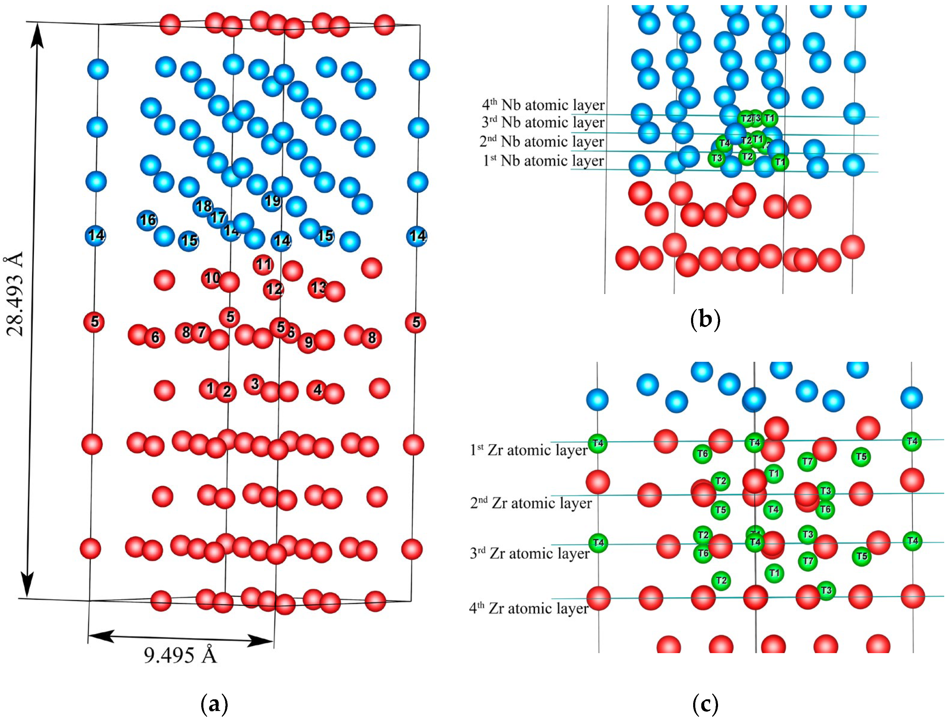 Materials 16 03742 g002