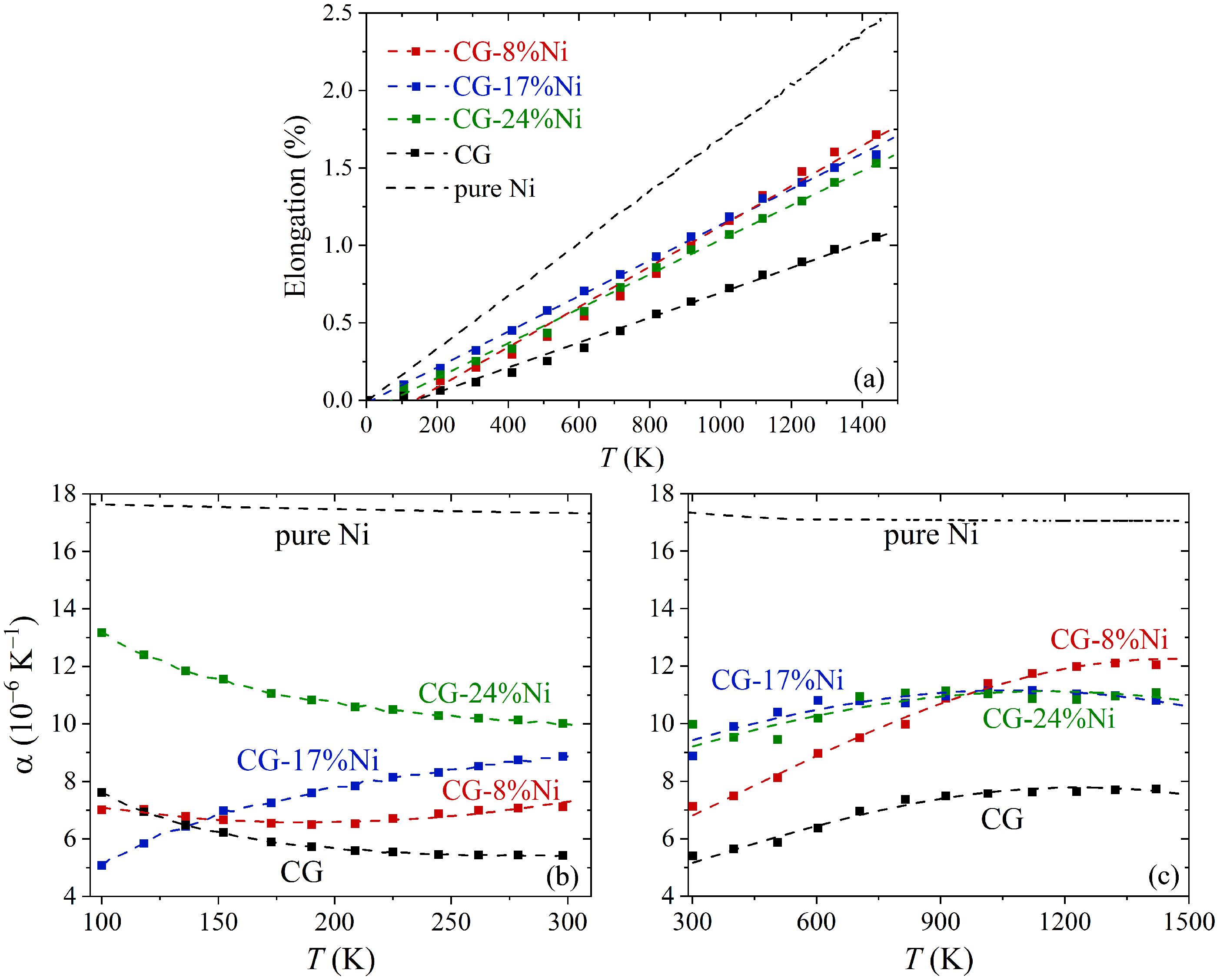 Materials 16 03747 g003 Materials 16 03747 g003