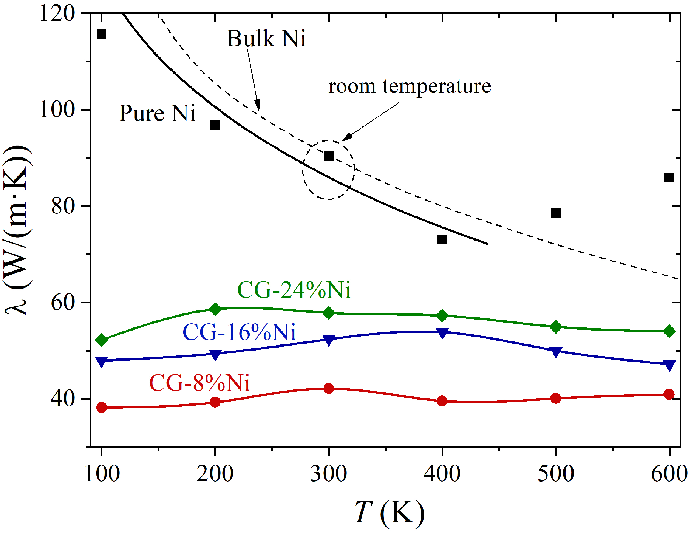 Materials 16 03747 g005 Materials 16 03747 g005