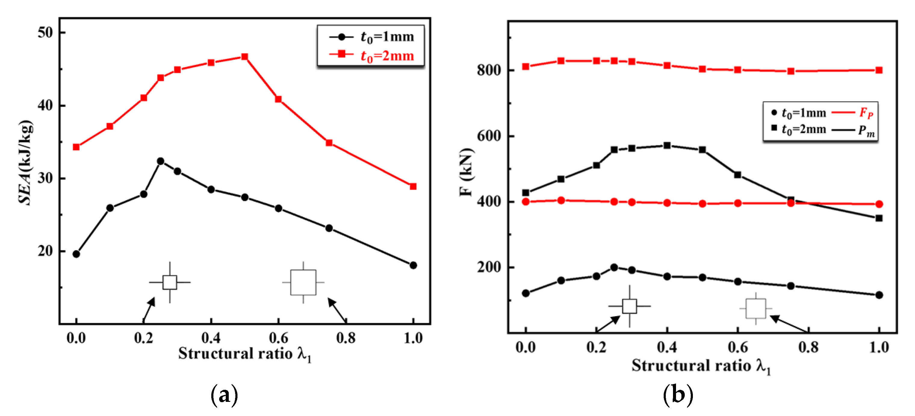 Materials 16 03749 g011