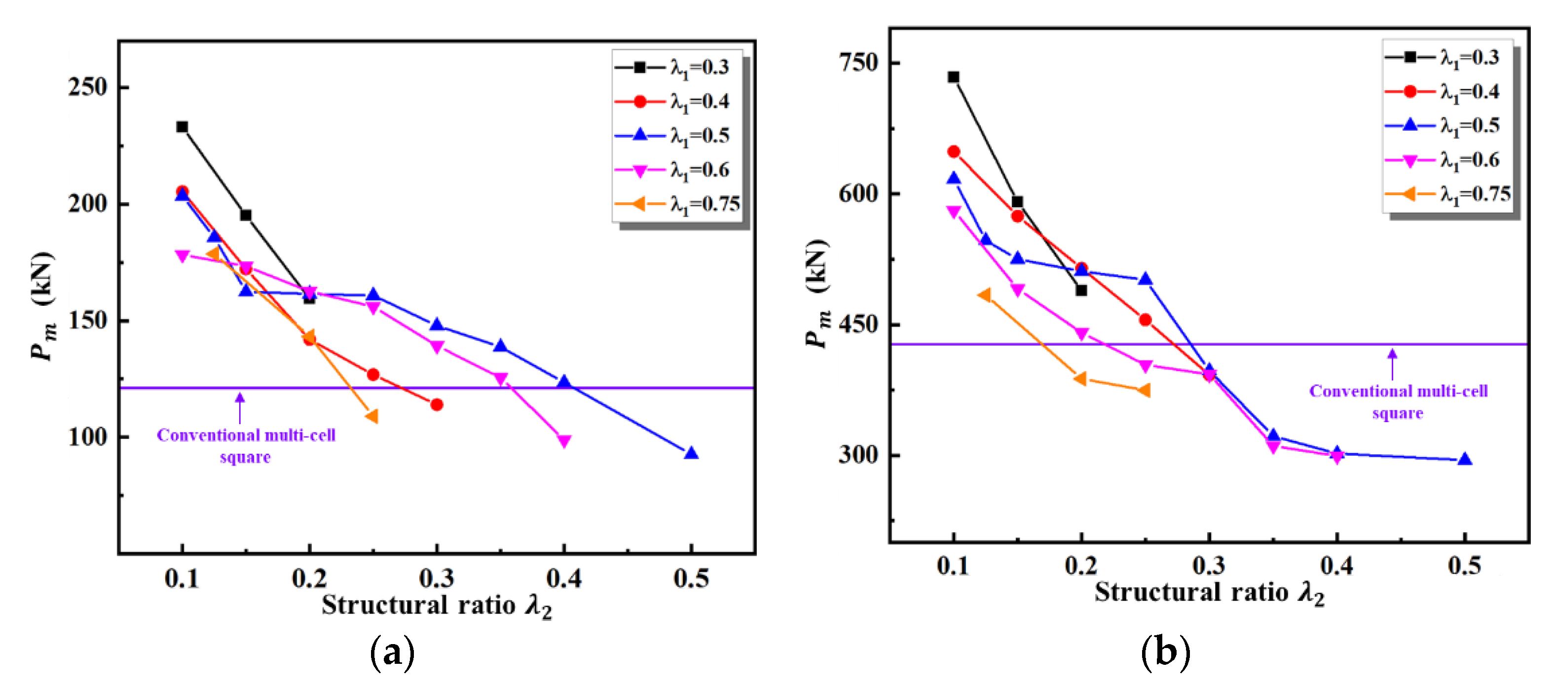 Materials 16 03749 g013