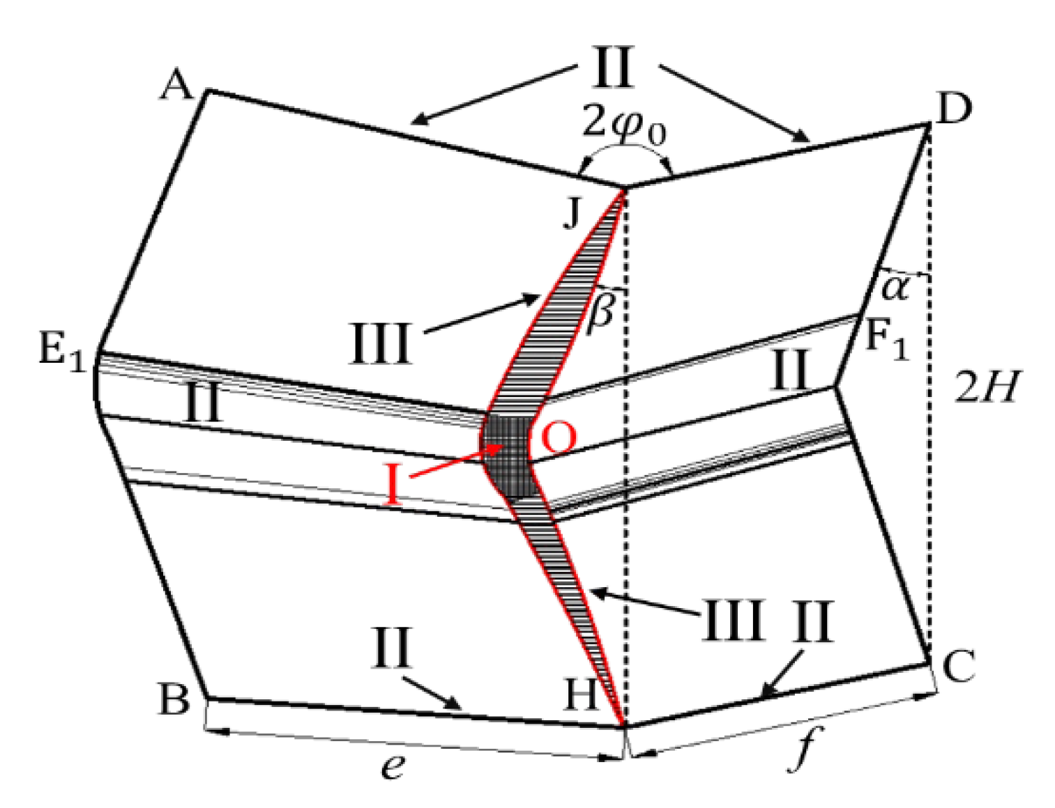 Materials 16 03749 g016