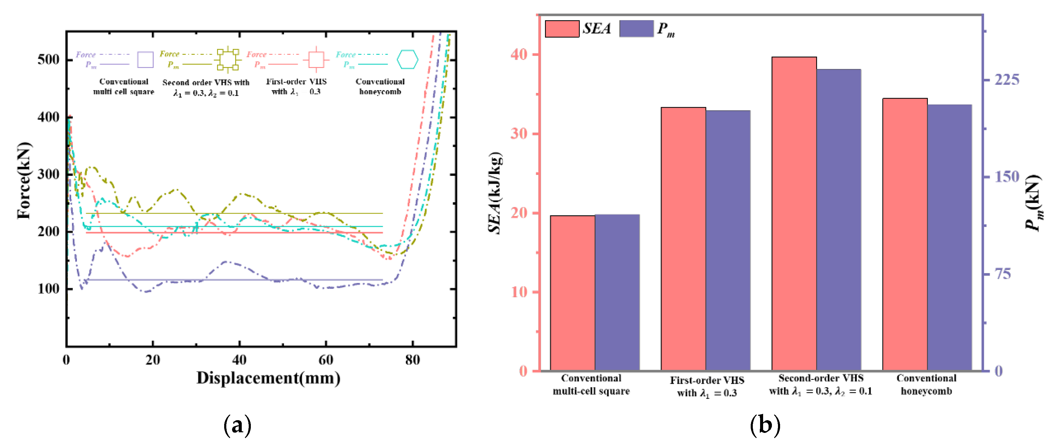 Materials 16 03749 g021