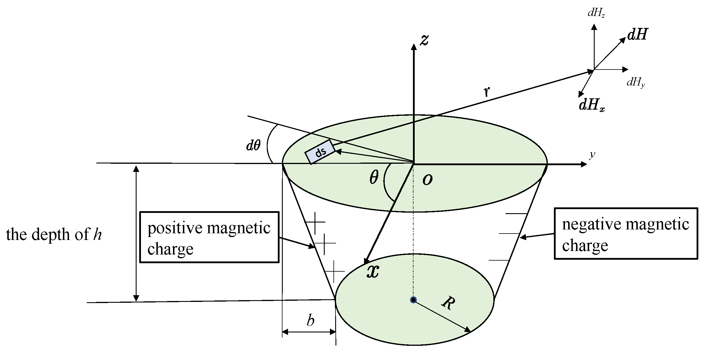 Materials 16 03750 g003 Materials 16 03750 g003