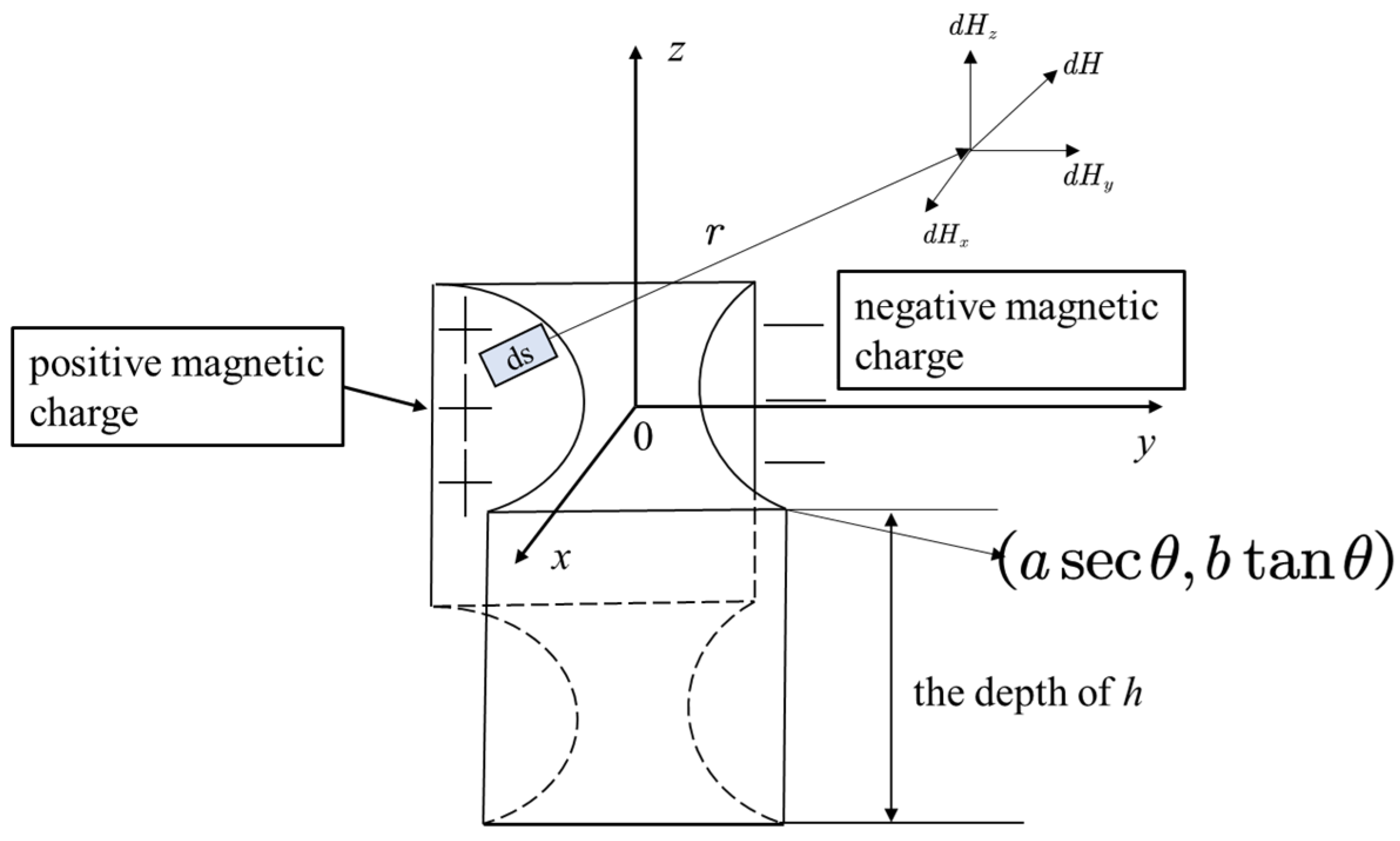 Materials 16 03750 g006 Materials 16 03750 g006