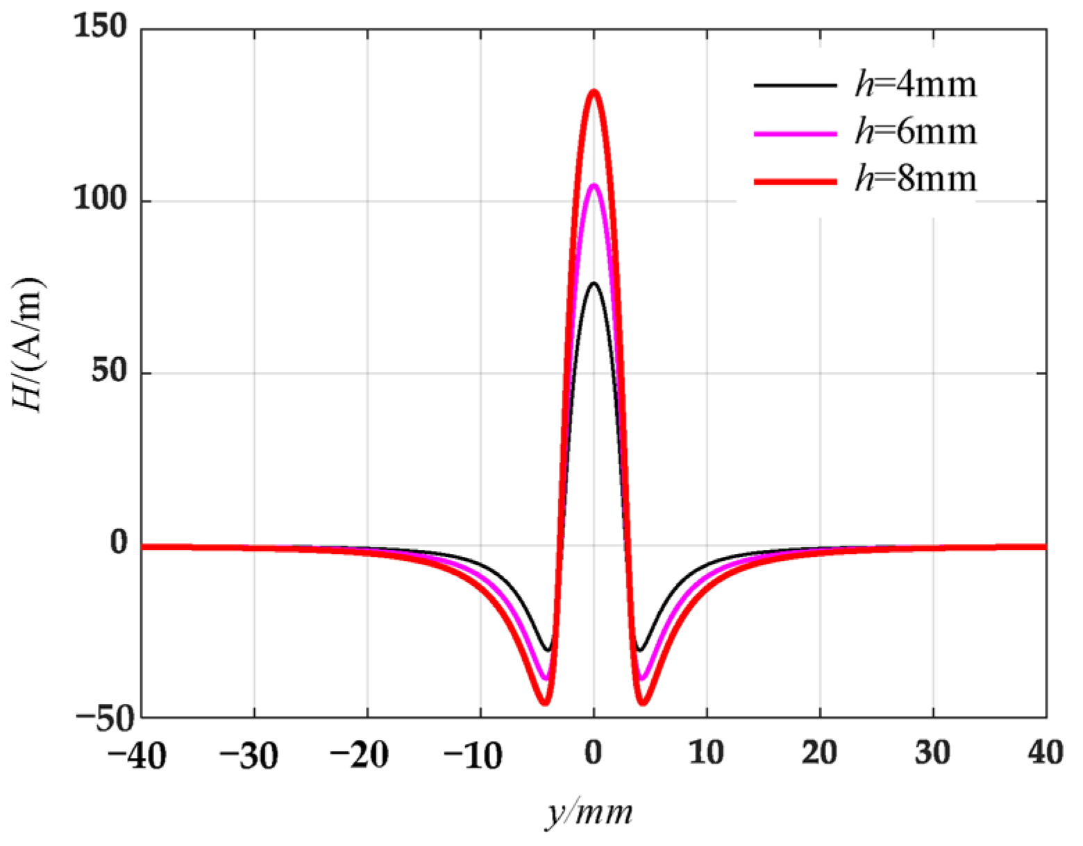 Materials 16 03750 g007 Materials 16 03750 g007