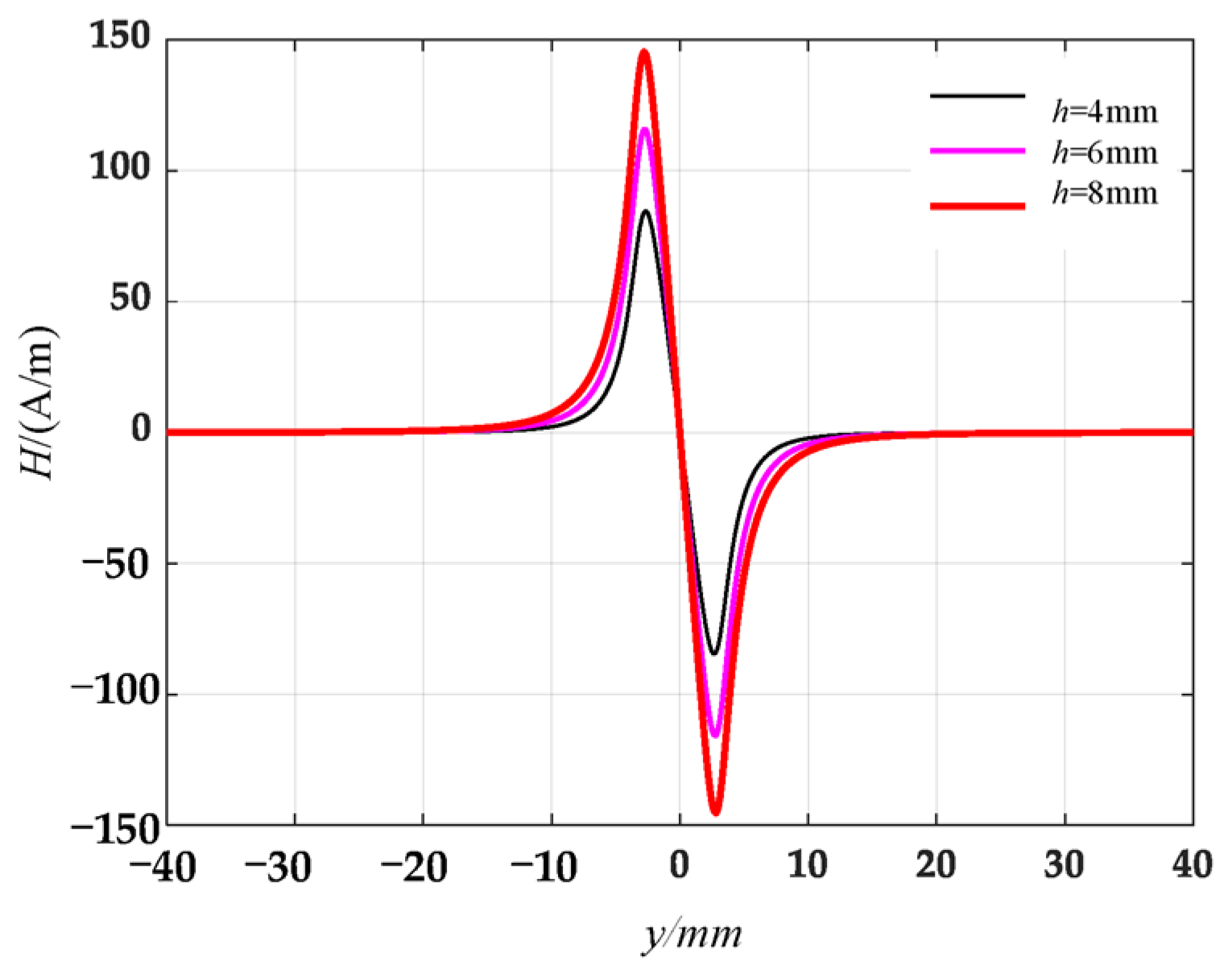 Materials 16 03750 g008 Materials 16 03750 g008