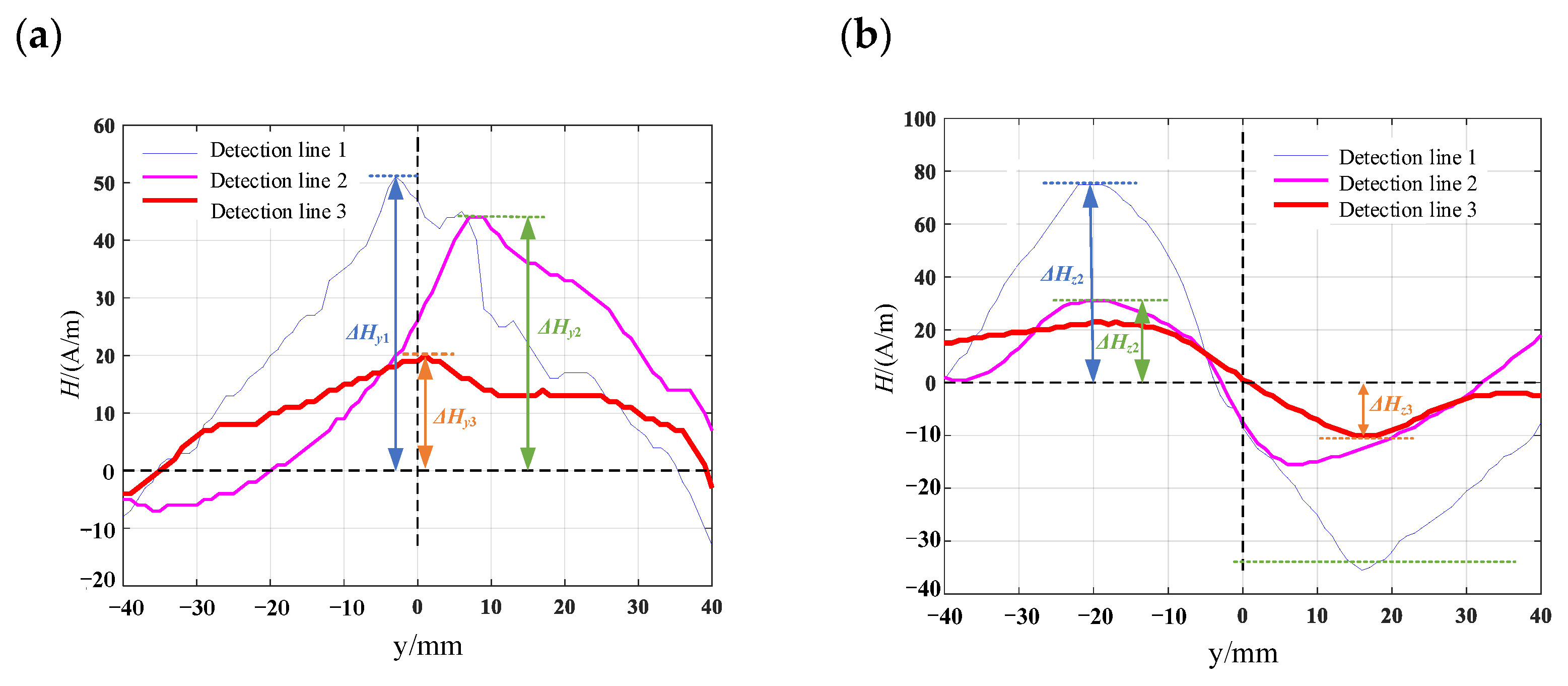 Materials 16 03750 g014 Materials 16 03750 g014
