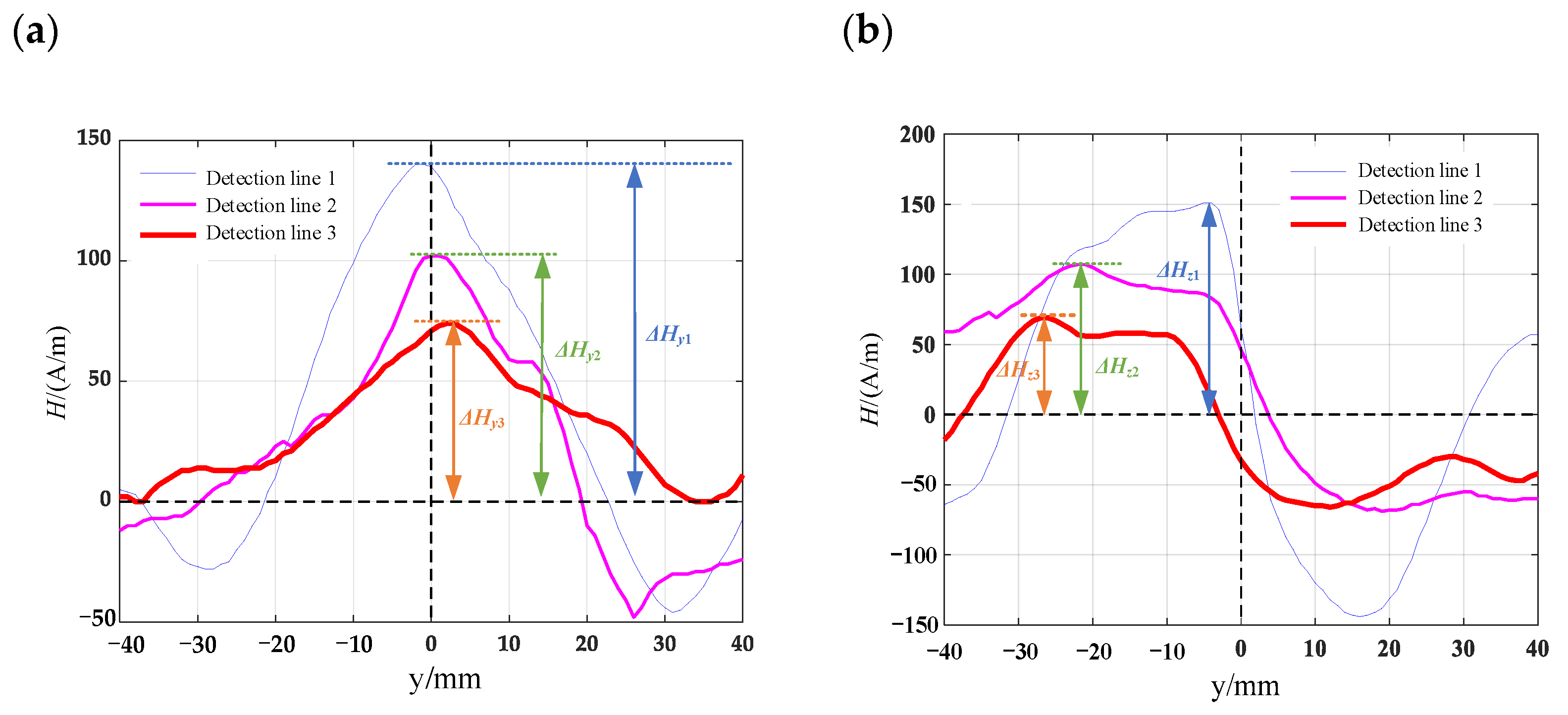 Materials 16 03750 g015 Materials 16 03750 g015