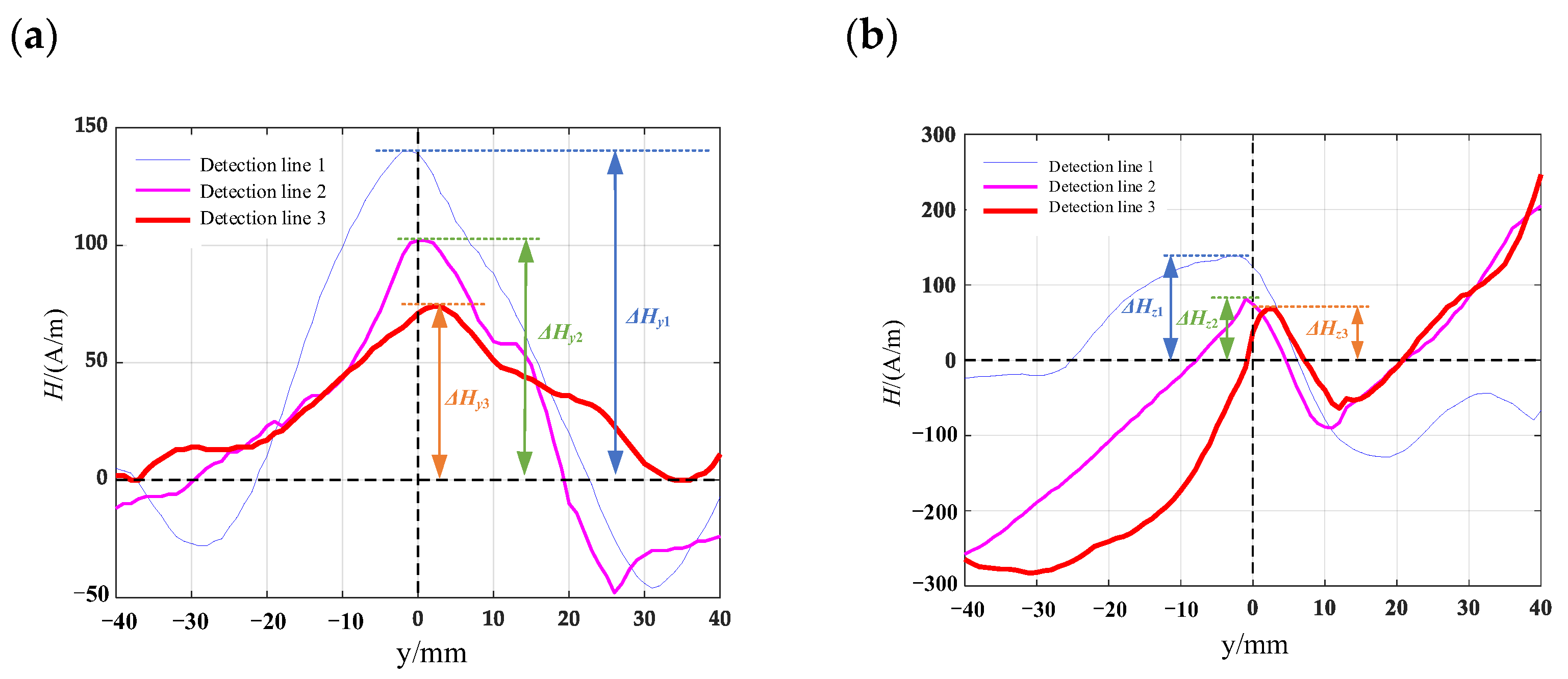 Materials 16 03750 g017 Materials 16 03750 g017