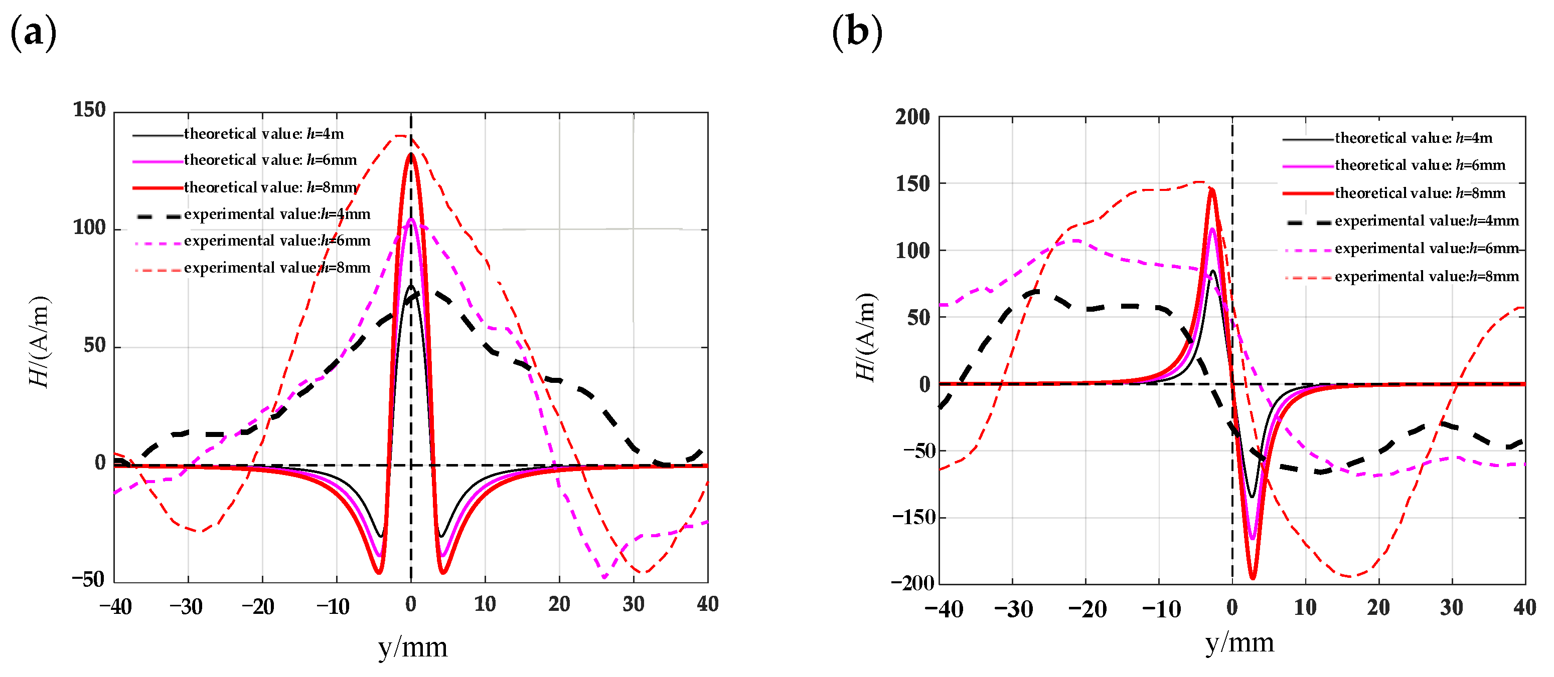Materials 16 03750 g018a Materials 16 03750 g018a