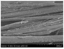 Materials 16 03752 i007 Materials 16 03752 i007