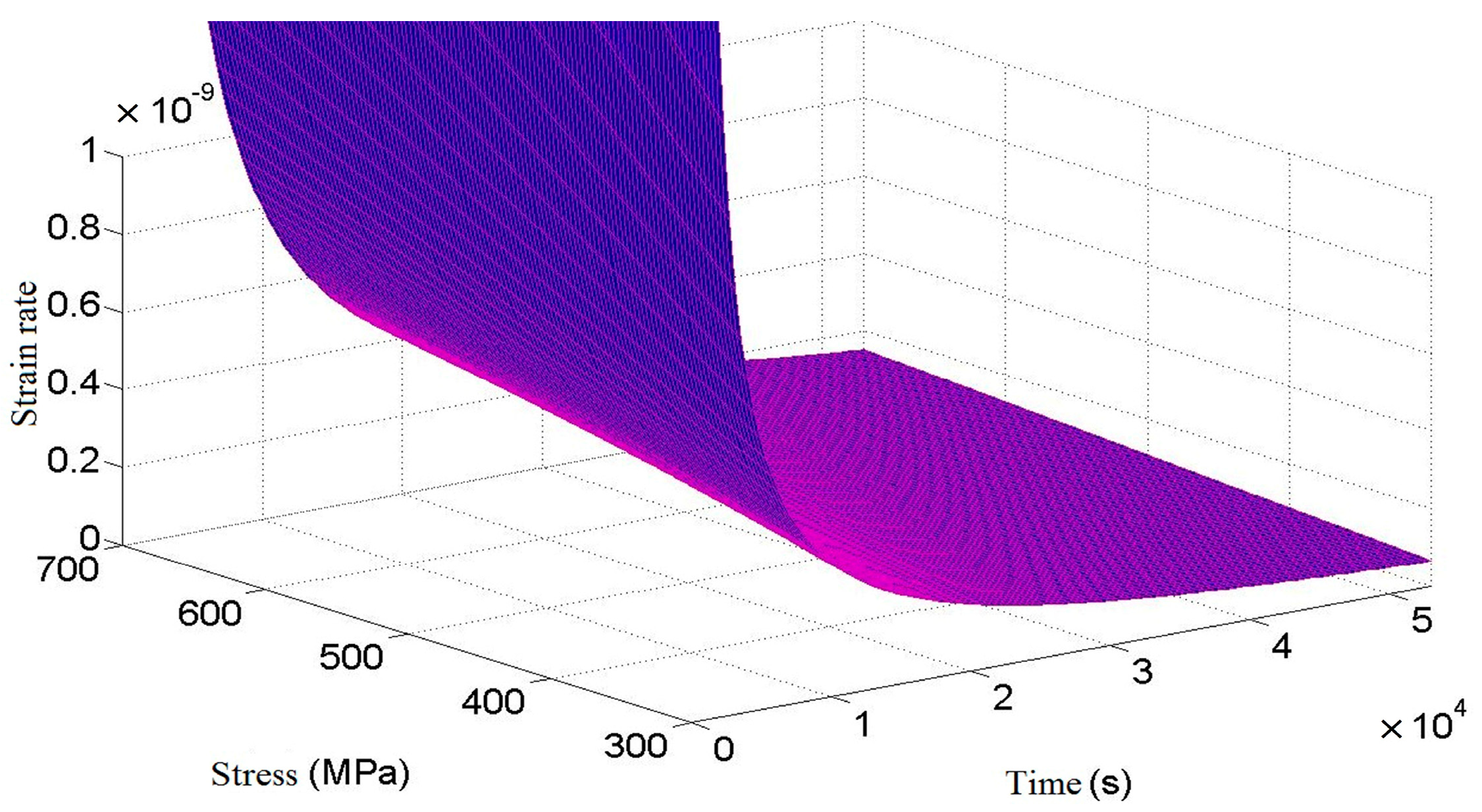 Materials 16 03763 g003