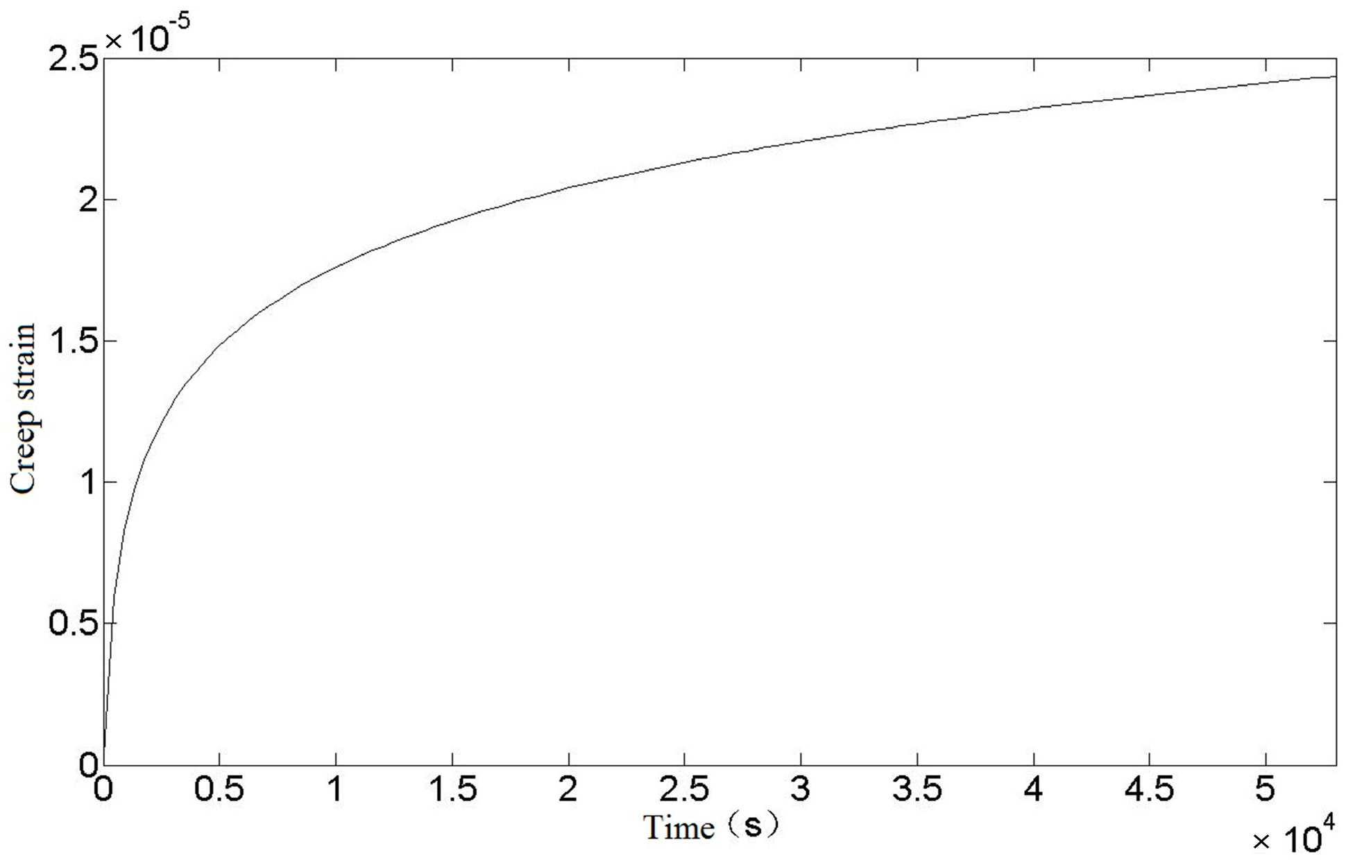 Materials 16 03763 g004