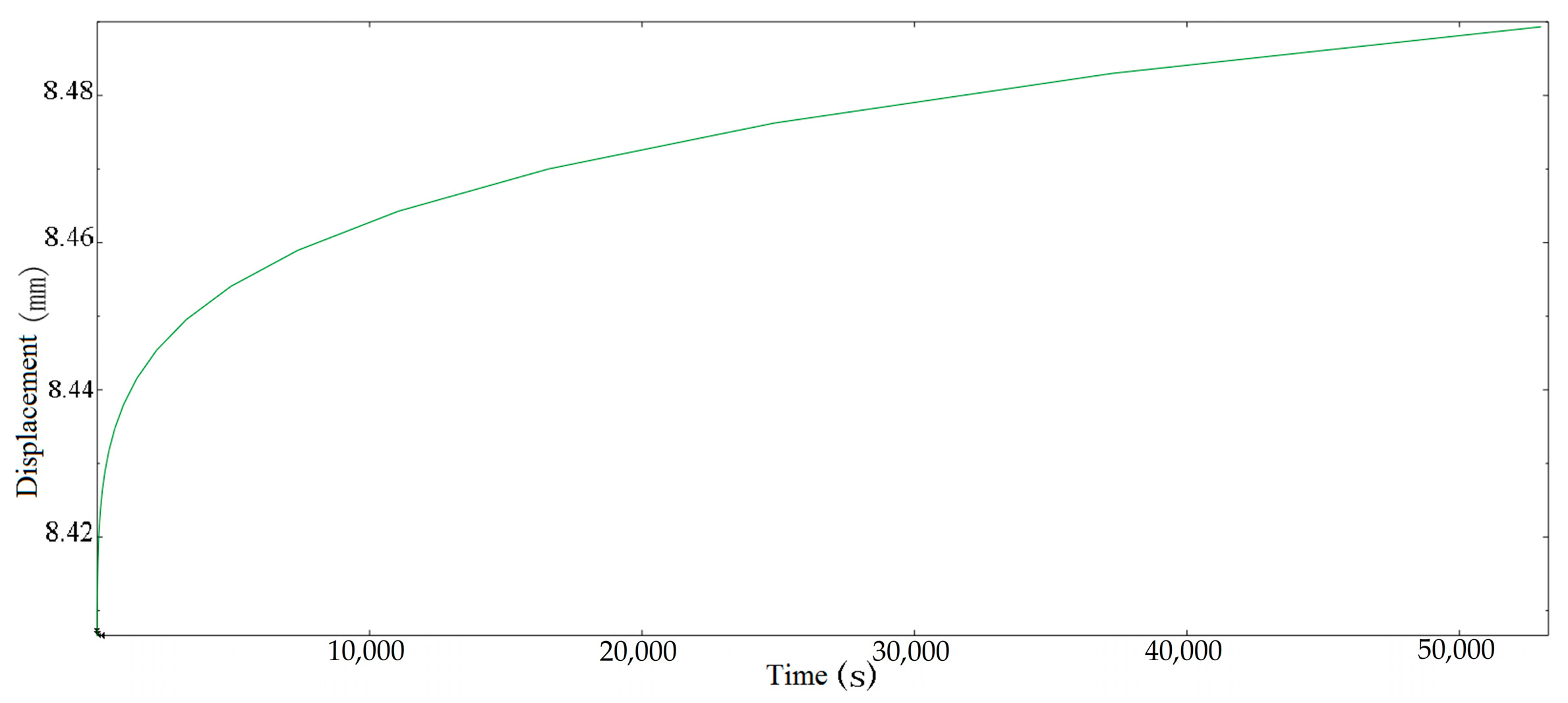 Materials 16 03763 g007