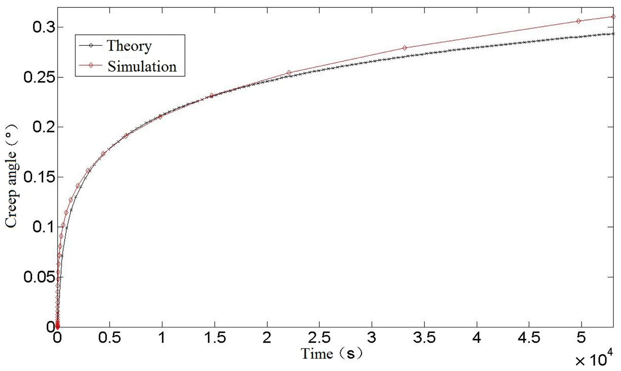 Materials 16 03763 g008
