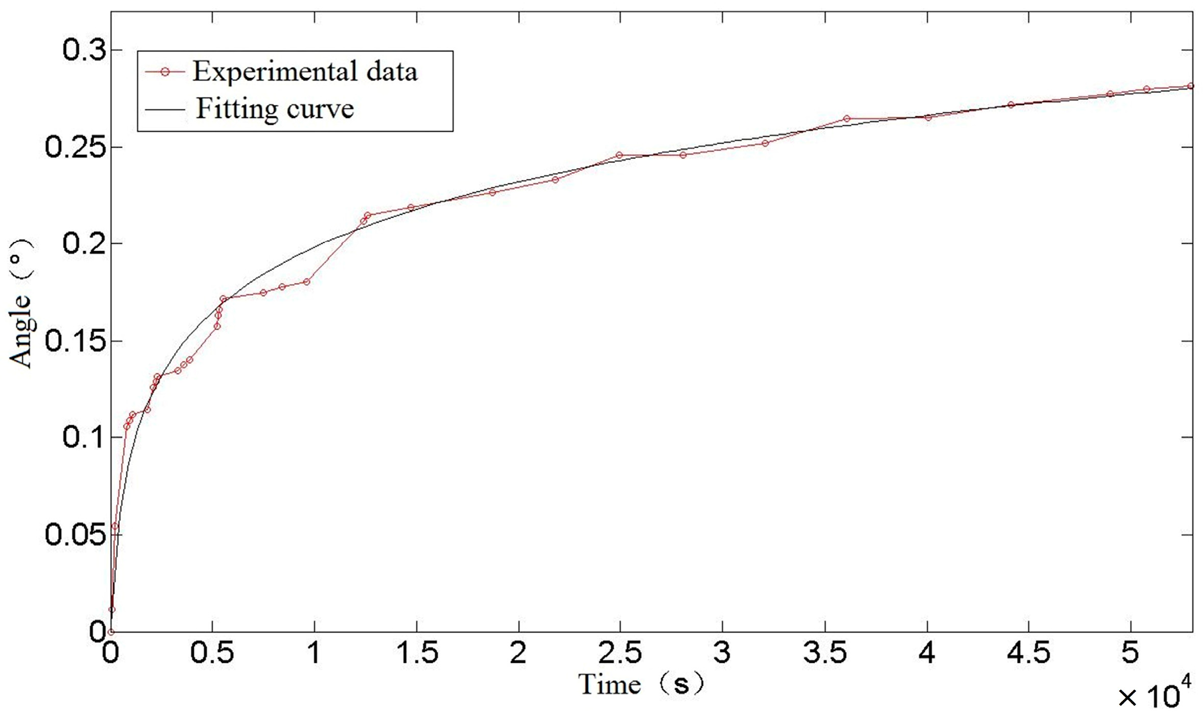 Materials 16 03763 g013