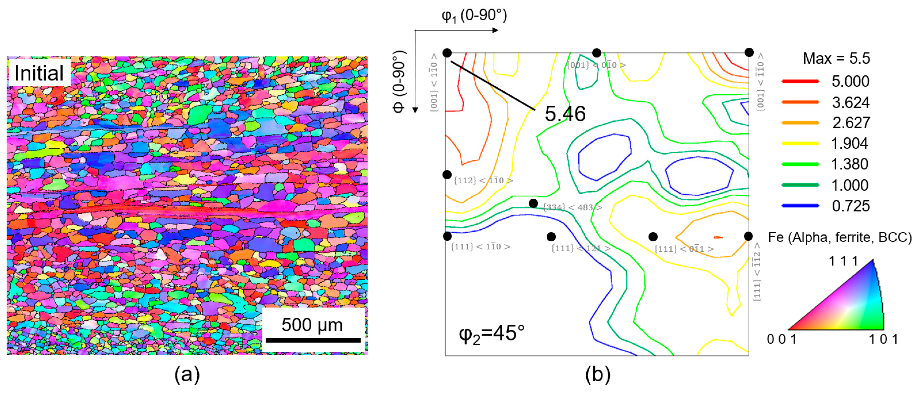 Materials 16 03767 g001 Materials 16 03767 g001