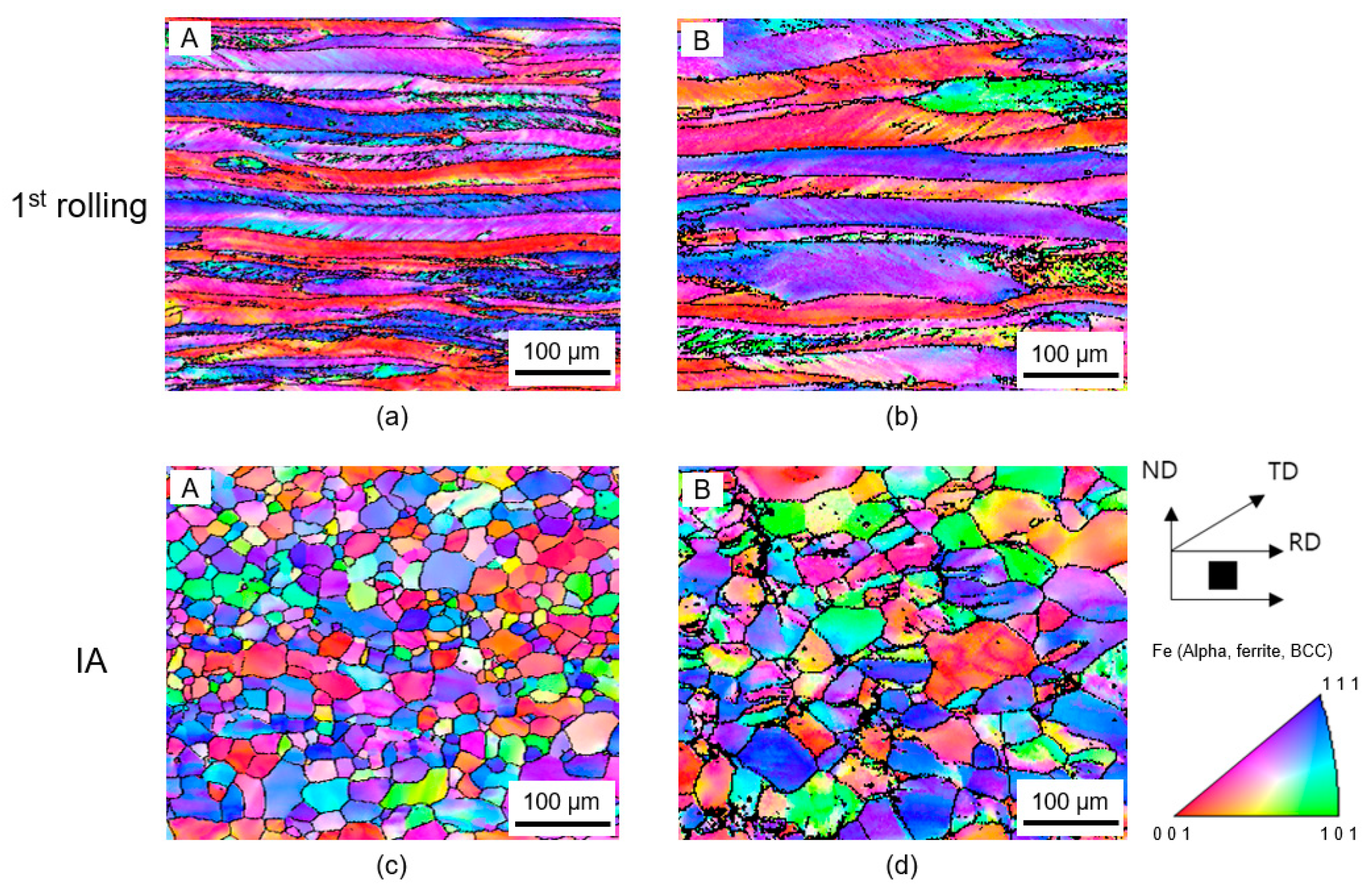 Materials 16 03767 g002 Materials 16 03767 g002