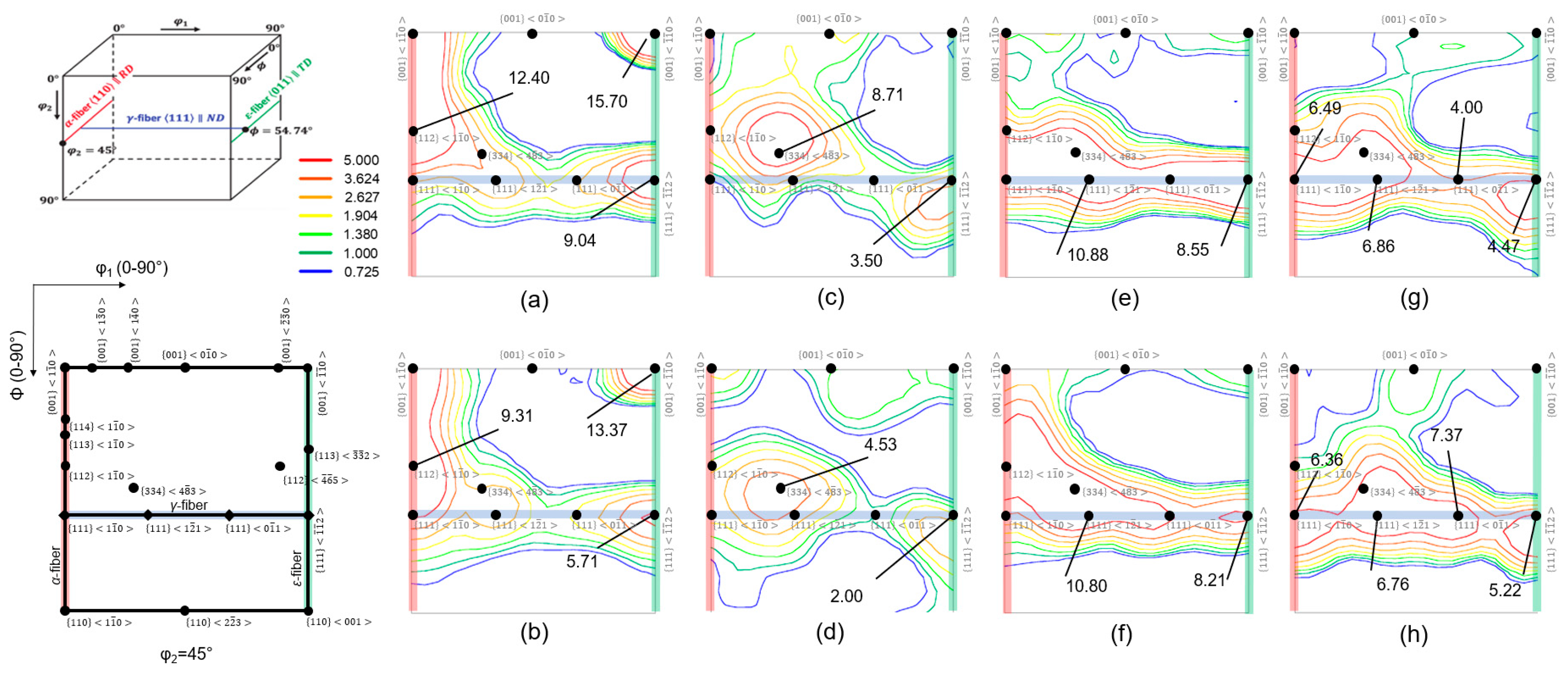Materials 16 03767 g004 Materials 16 03767 g004