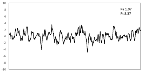 Materials 16 03767 i002 Materials 16 03767 i002