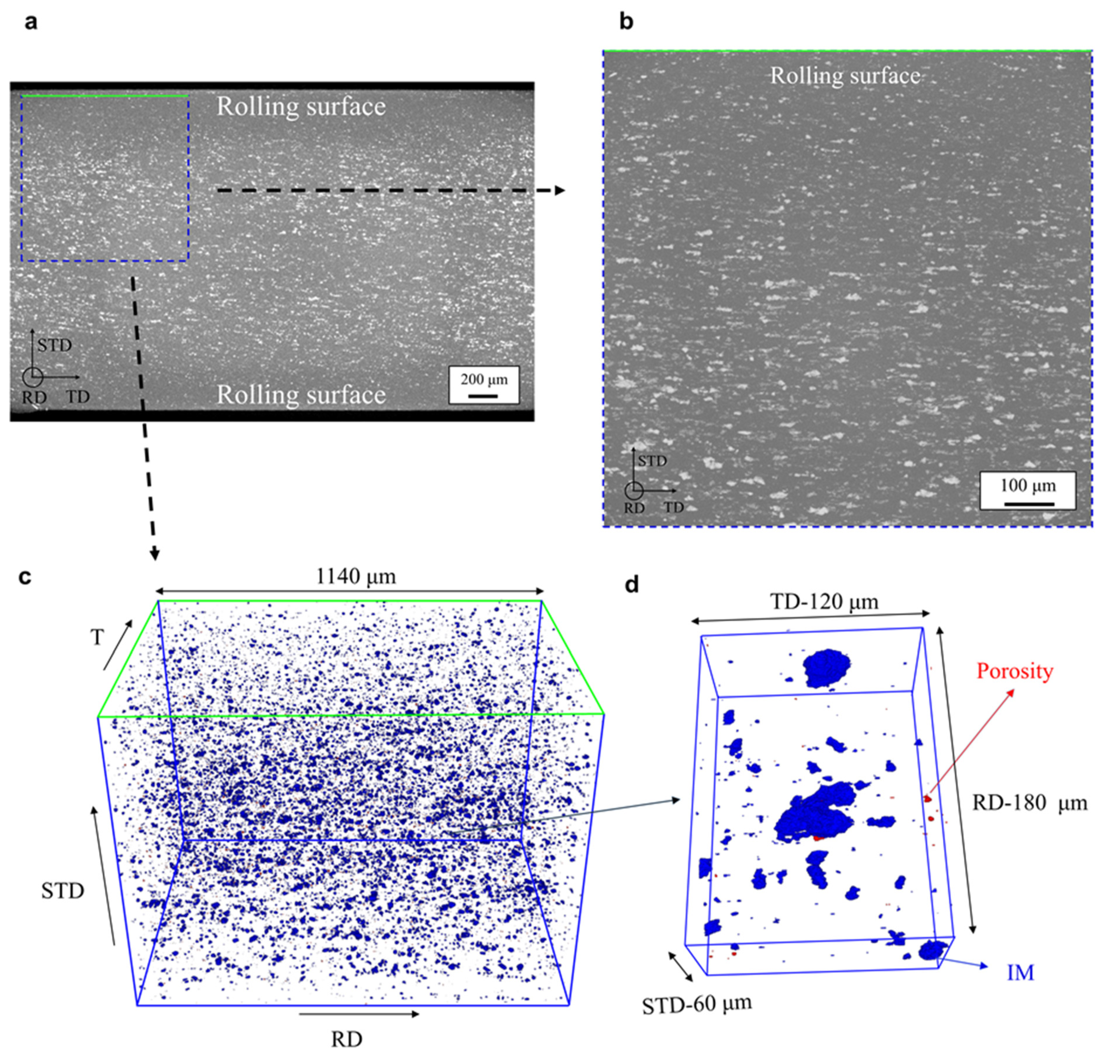 Materials 16 03770 g003 Materials 16 03770 g003