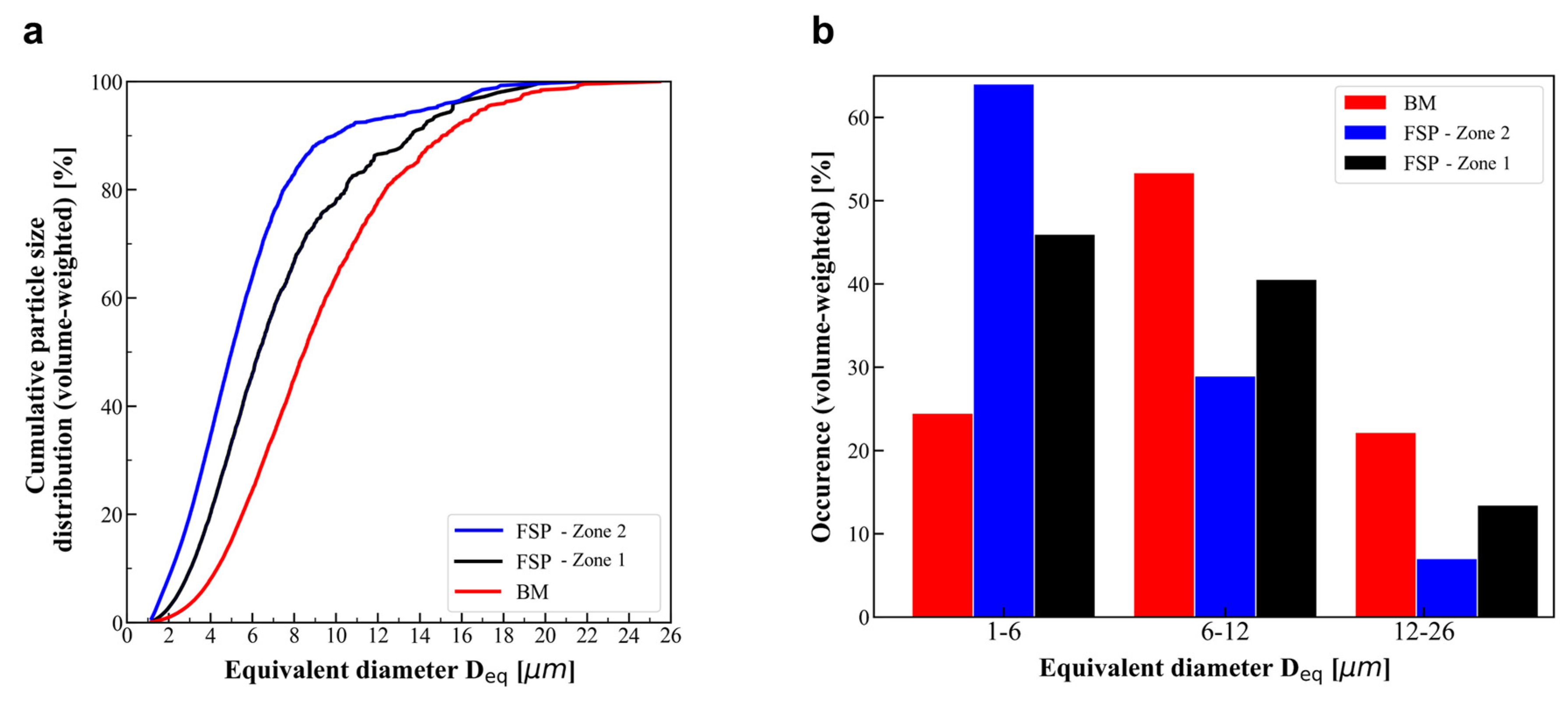 Materials 16 03770 g005 Materials 16 03770 g005