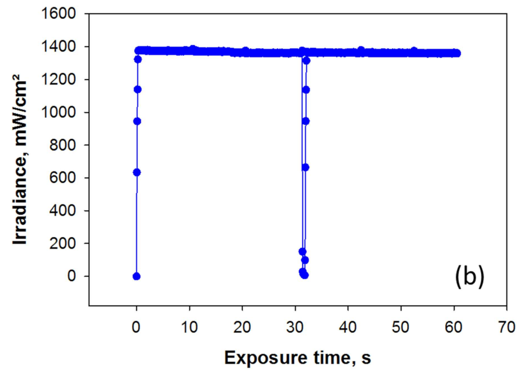 Materials 16 03773 g001b Materials 16 03773 g001b