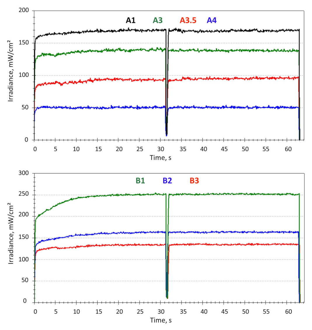 Materials 16 03773 g002a Materials 16 03773 g002a