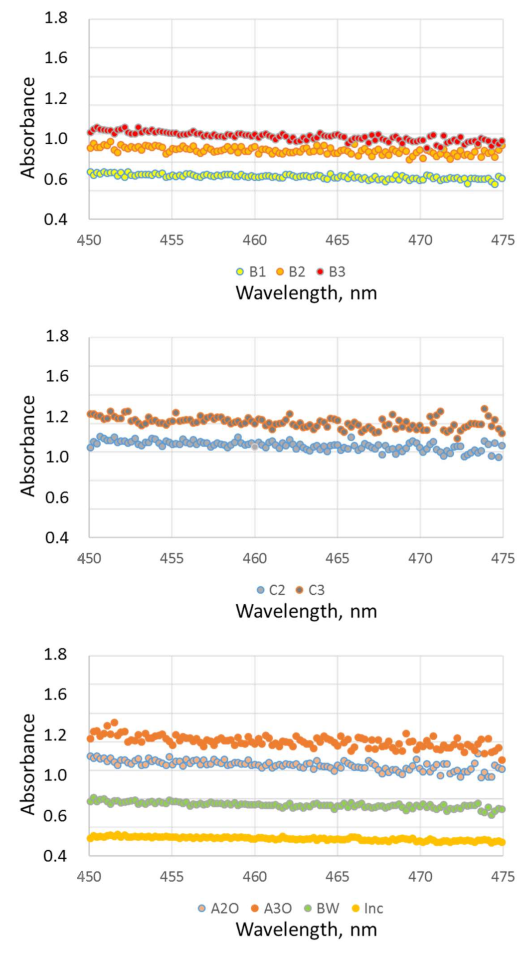 Materials 16 03773 g006b Materials 16 03773 g006b