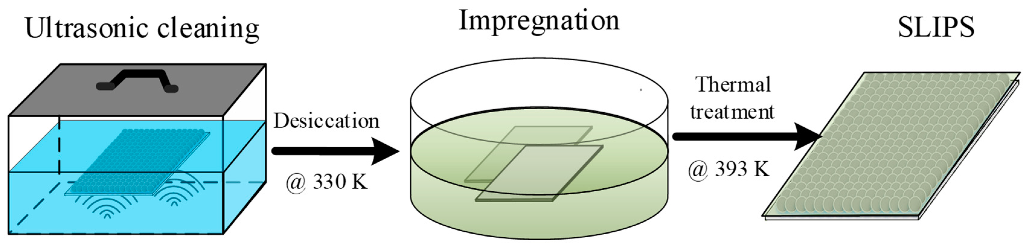 Materials 16 03774 g003 Materials 16 03774 g003