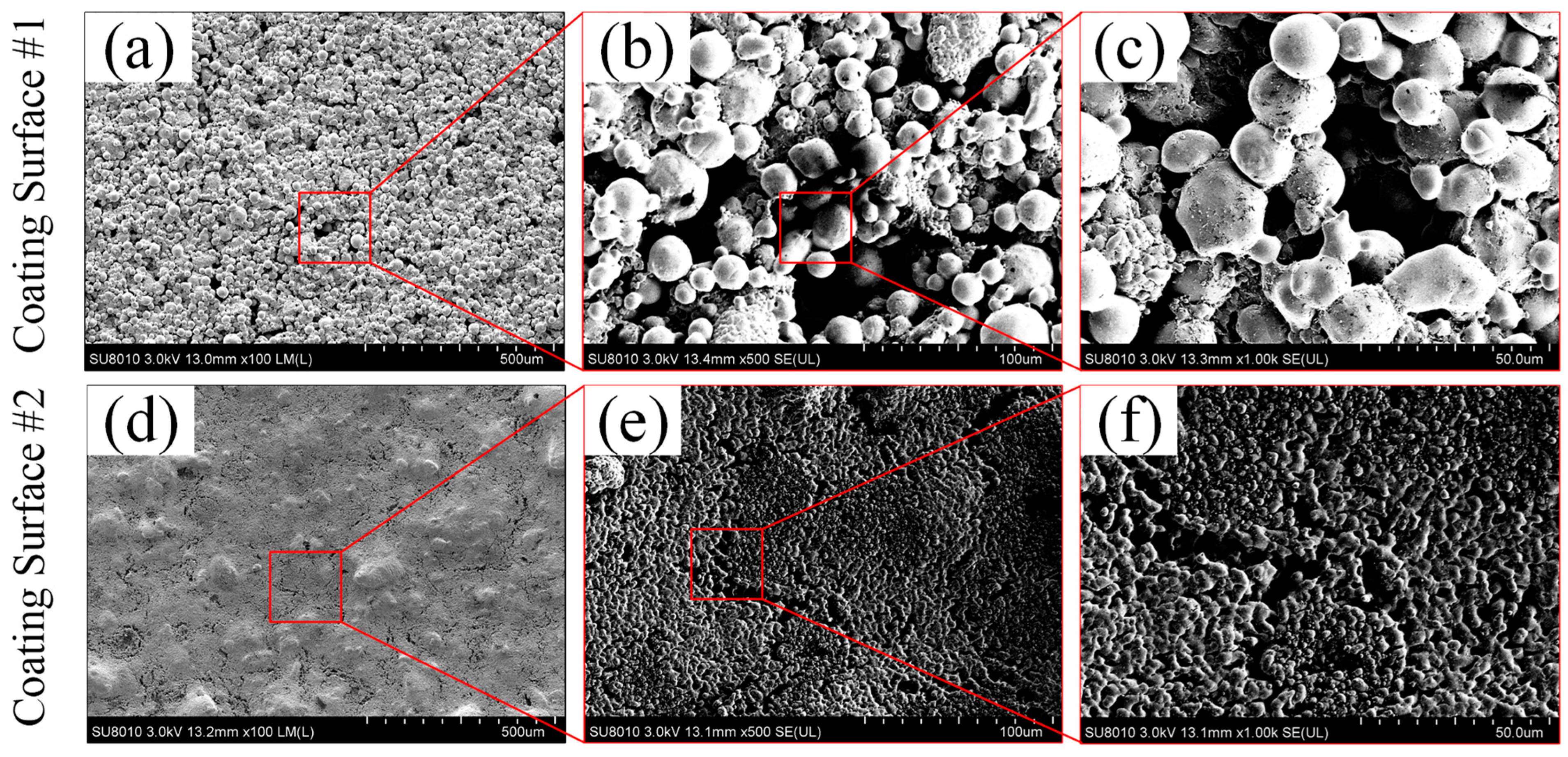 Materials 16 03774 g005 Materials 16 03774 g005