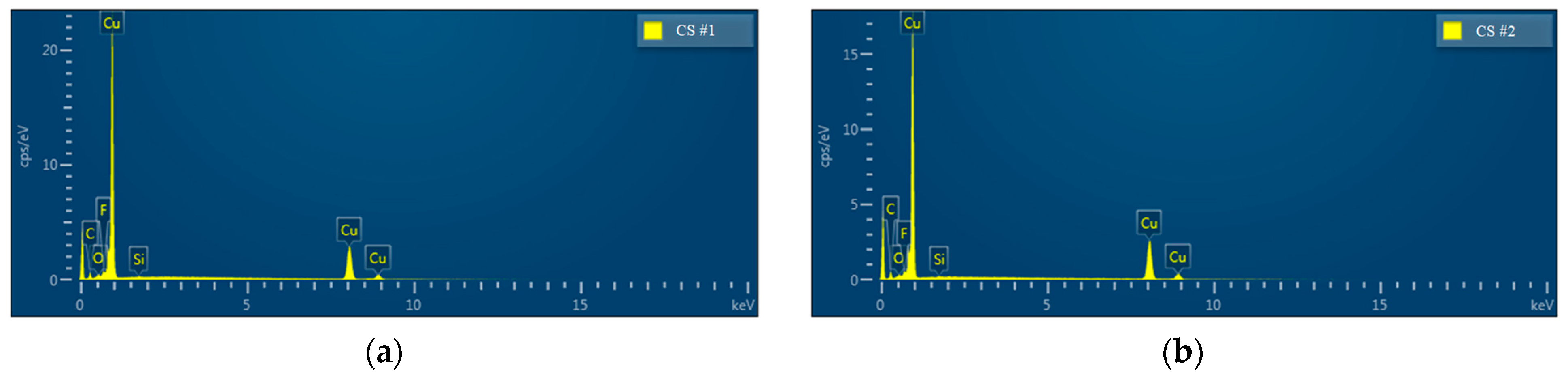 Materials 16 03774 g006 Materials 16 03774 g006