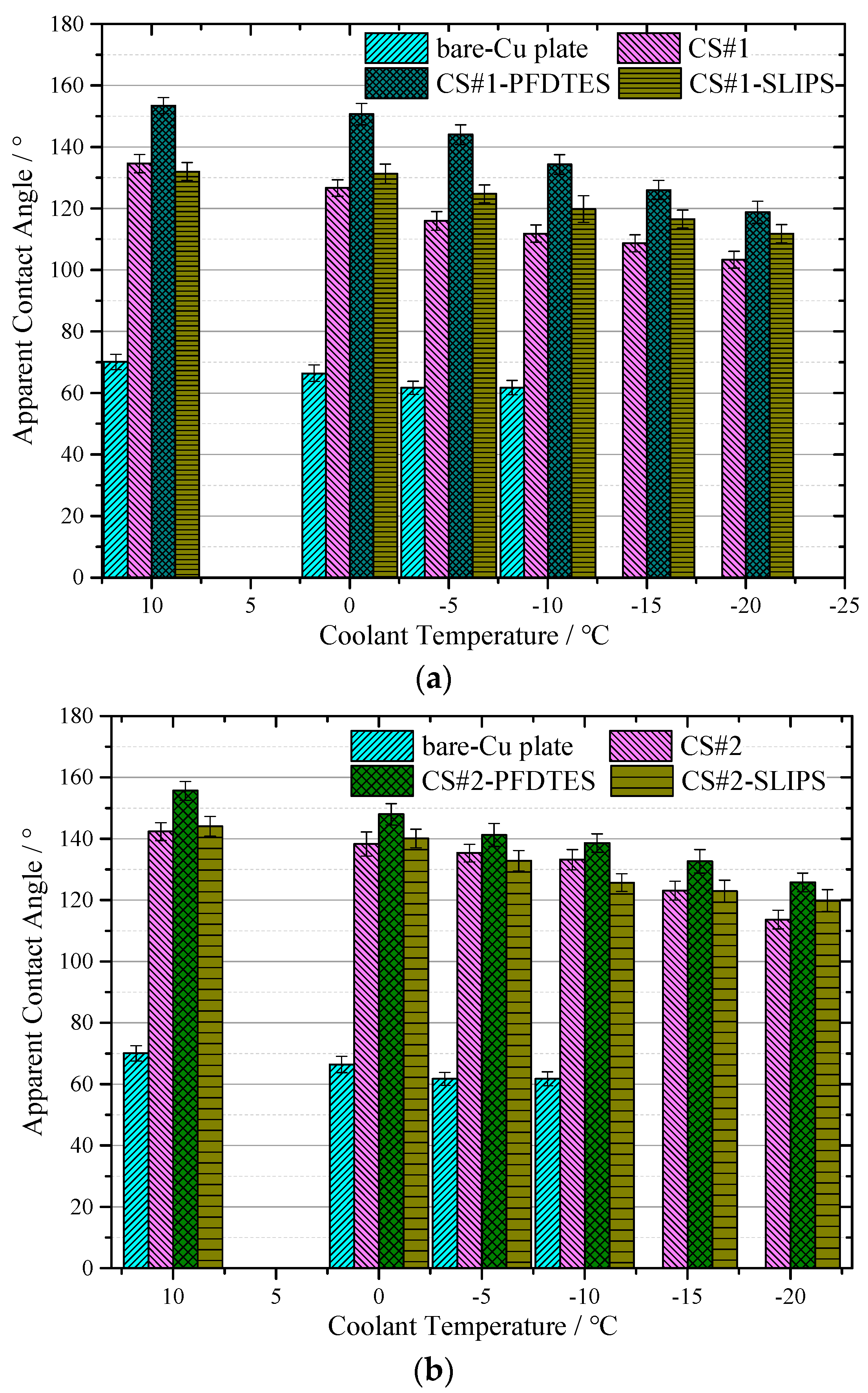 Materials 16 03774 g008 Materials 16 03774 g008