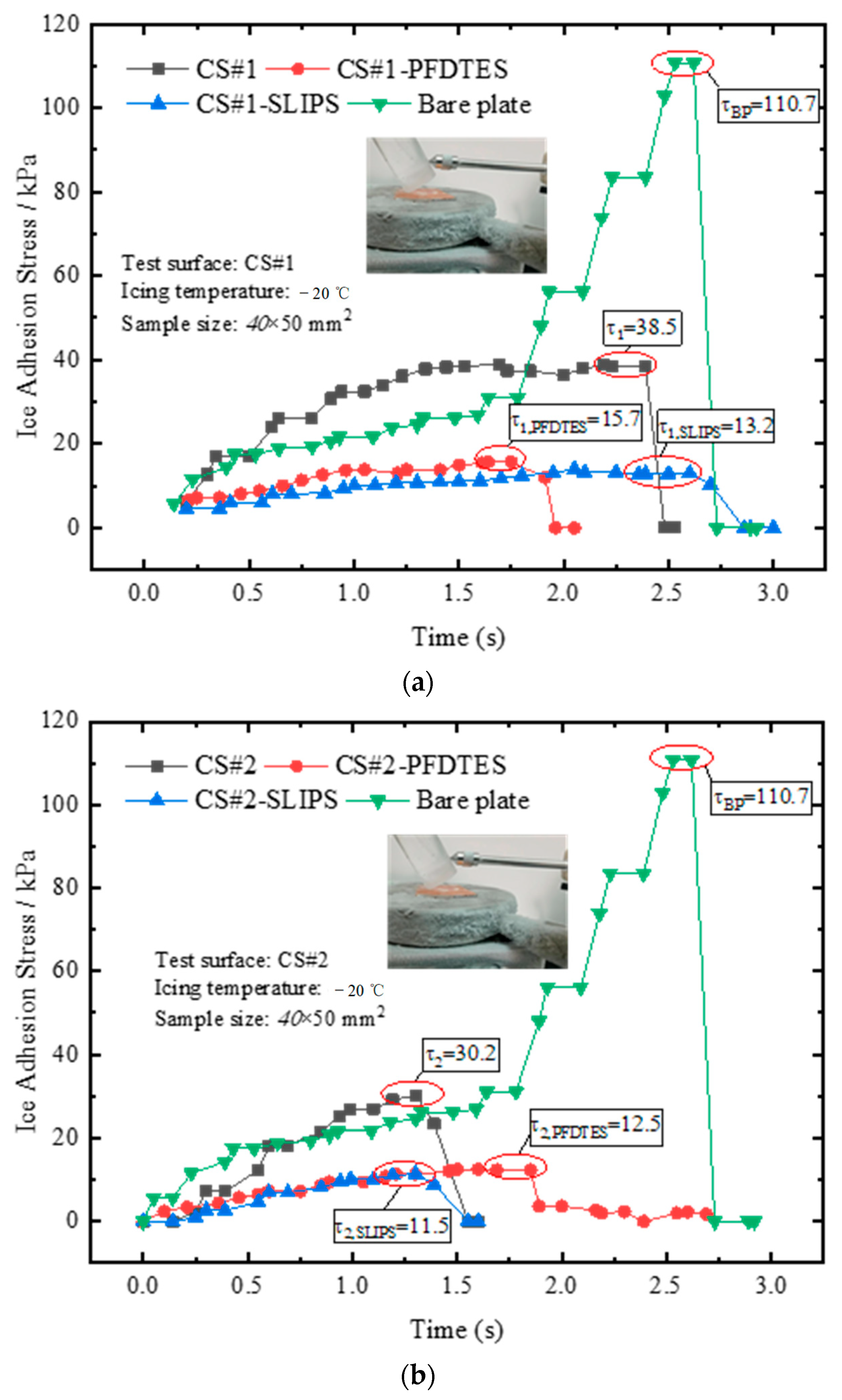 Materials 16 03774 g009 Materials 16 03774 g009