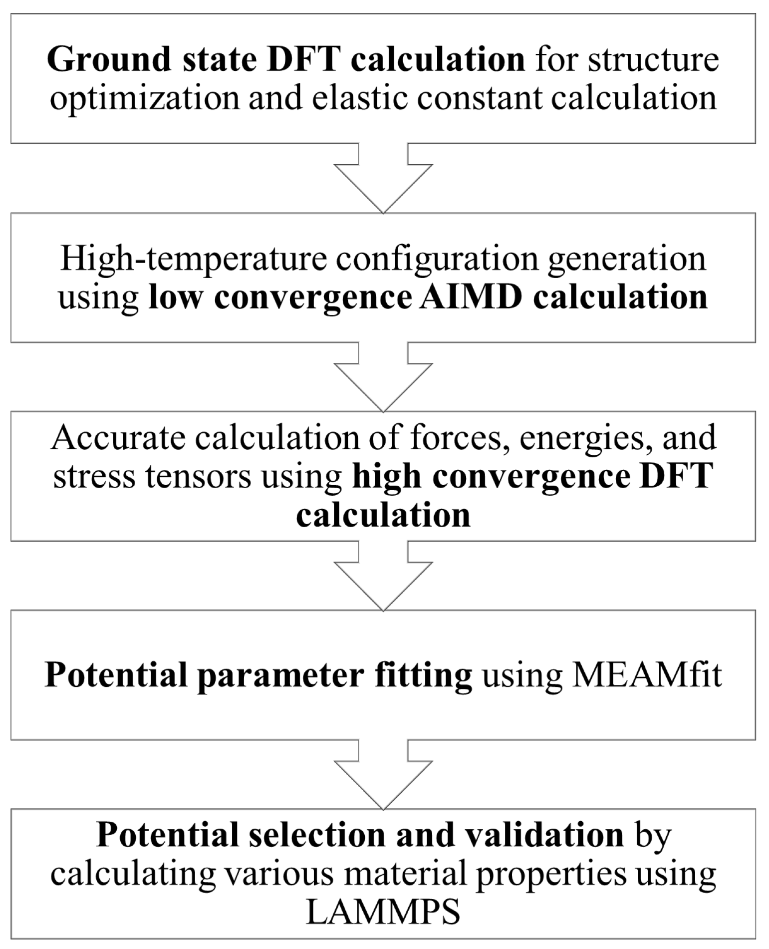 Materials 16 03779 g001